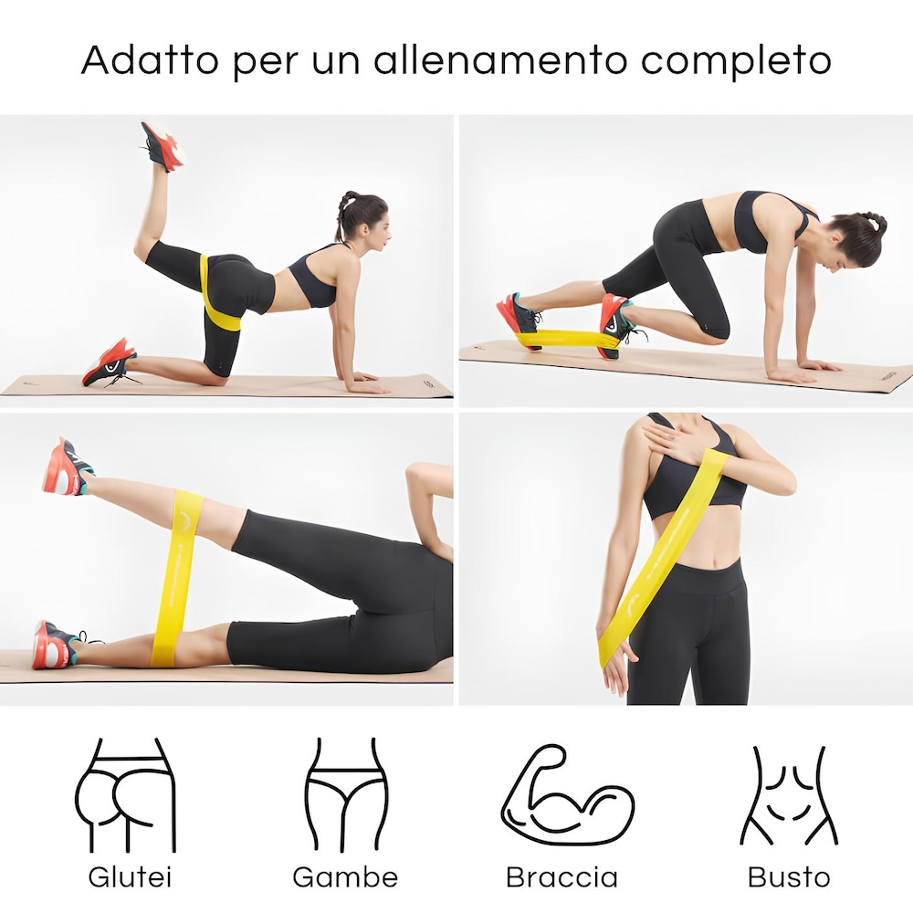 Immagine che mostra donne che si esercitano con fasce di resistenza. Esercizi per gambe, glutei e braccia.