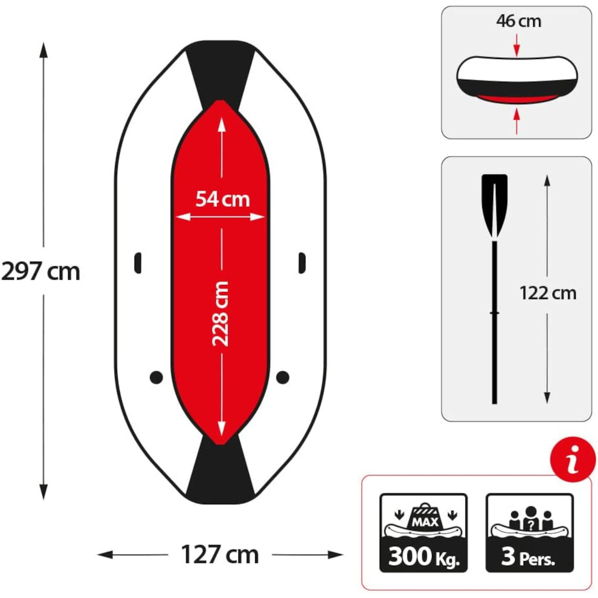 Diagramm eines Schlauchboots mit Abmessungen und Kapazitätsinformationen.