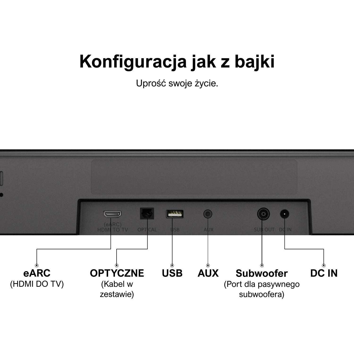 Porty soundbara: eARC, Optyczny, USB, AUX, Subwoofer i DC IN.