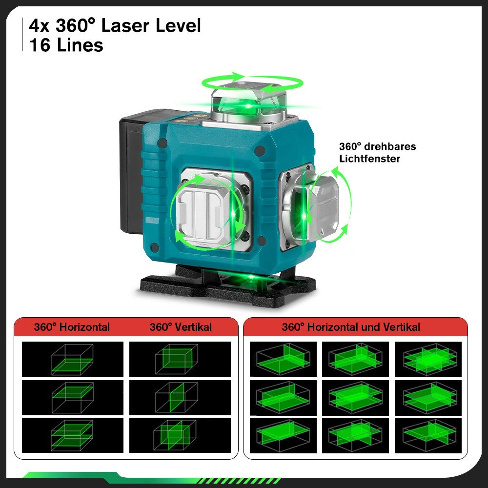 Ein türkis-farbener Laser-Nivellierer mit Diagrammen, die horizontale und vertikale Linien zeigen.