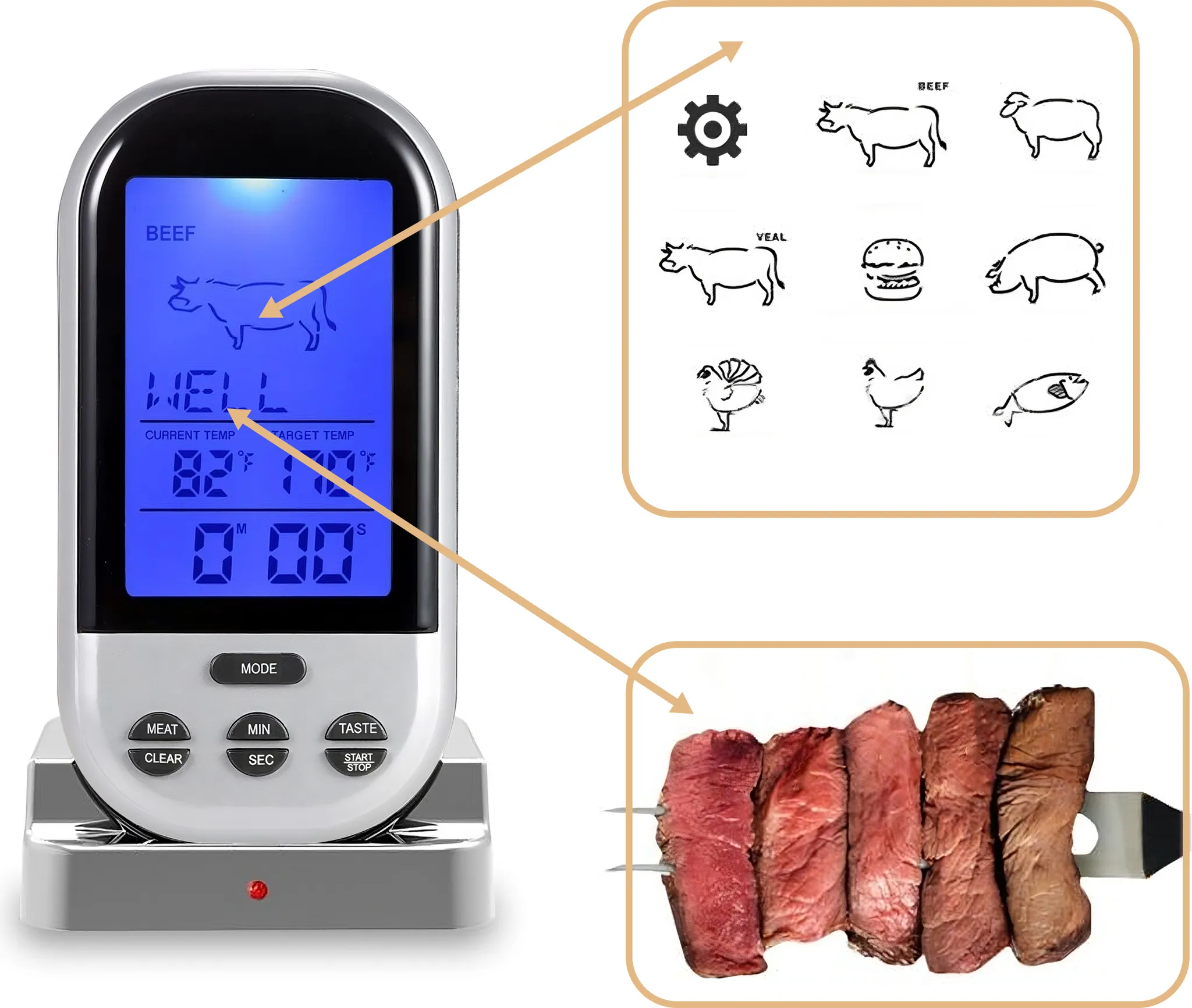 Fleischthermometer zeigt 'WELL', 82°F und 177°F an. Das Bild zeigt verschiedene Fleischoptionen.