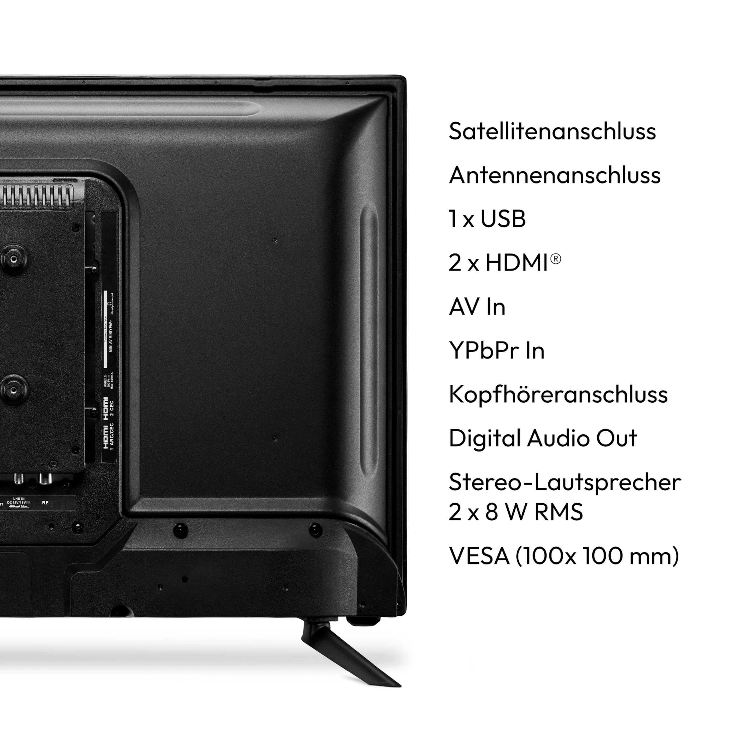 Achterkant van een zwarte tv met aansluitpoorten. Tekstlabels poorten: USB, HDMI, AV In, etc.