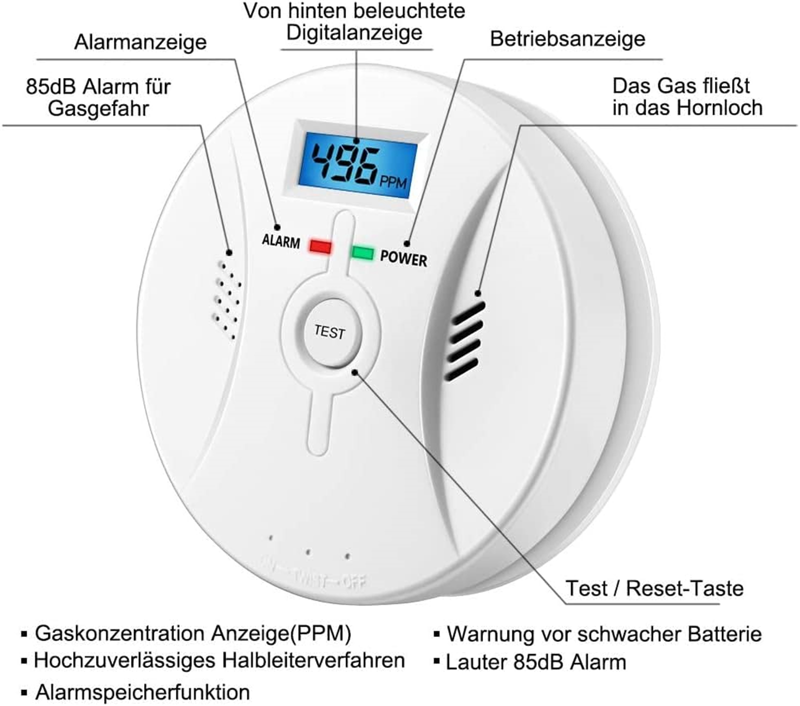 Ein weißer Rauchmelder mit Digitalanzeige und mehreren deutschen Beschriftungen.