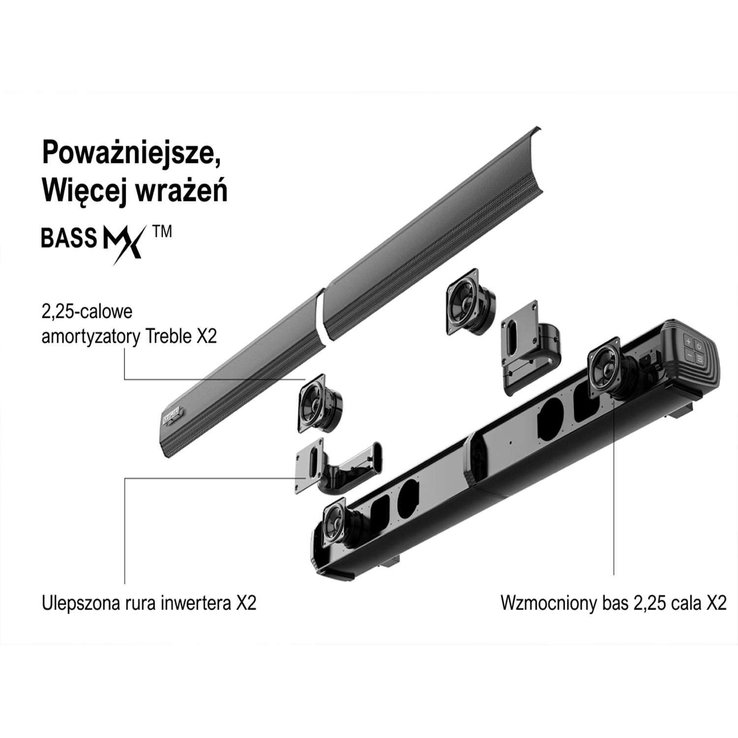Soundbar. Zdemontowany, pokazujący wewnętrzne komponenty i specyfikacje głośników.