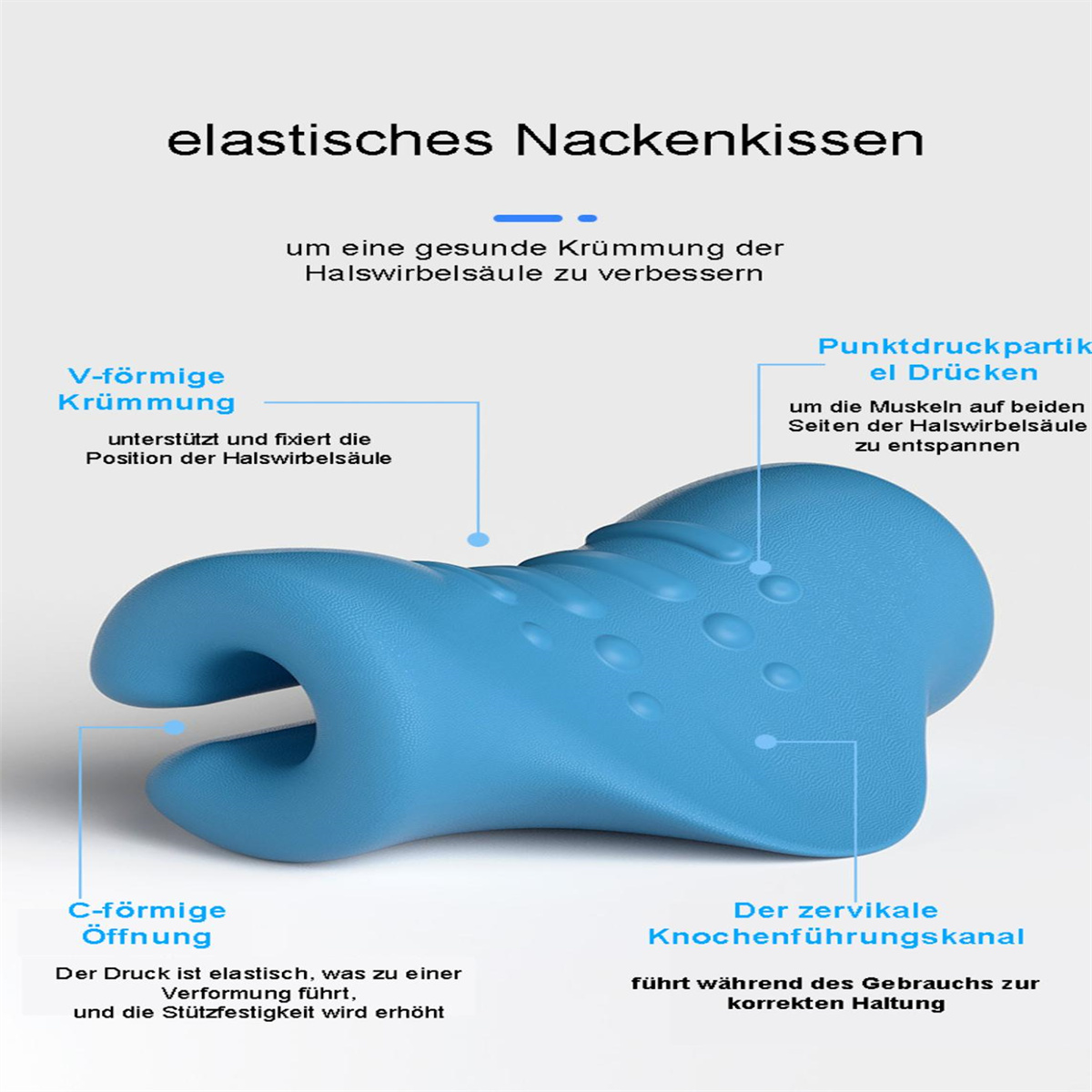 Blaues Nackenkissen mit beschrifteten Abschnitten, die seine ergonomischen Designmerkmale erklären.