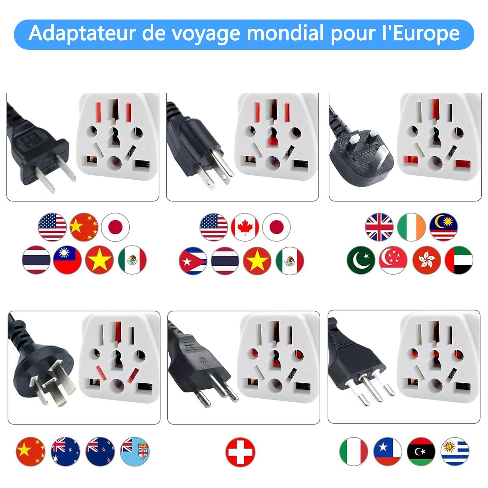 Reiseadapter mit verschiedenen Steckertypen und Länderflaggen-Illustrationen.