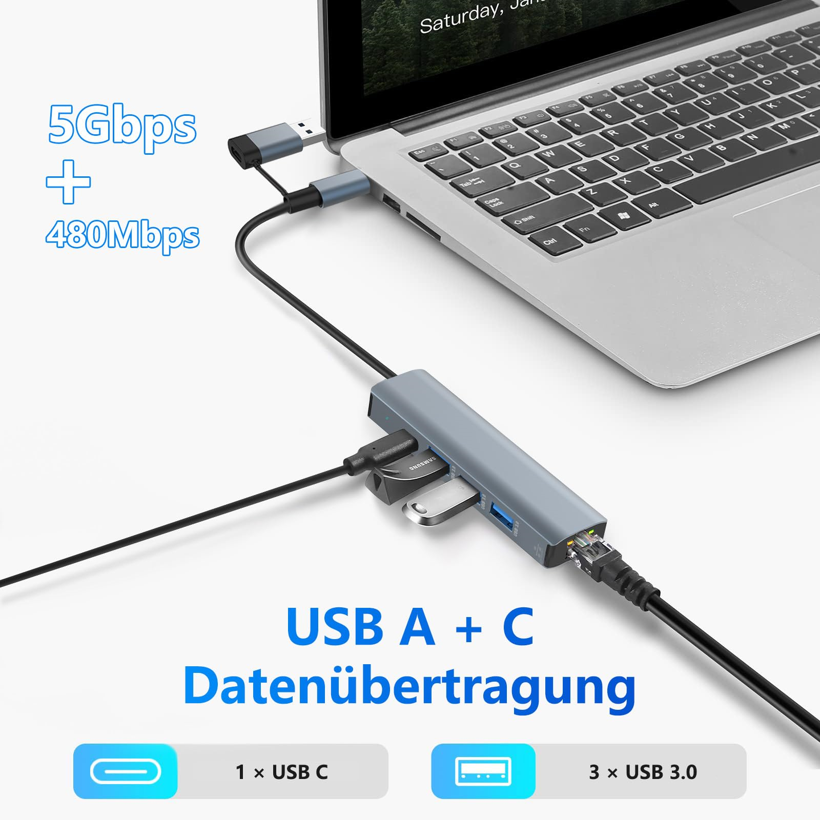 Ein USB-Hub, der an einen Laptop angeschlossen ist und USB-C- und USB-3.0-Anschlüsse zeigt.
