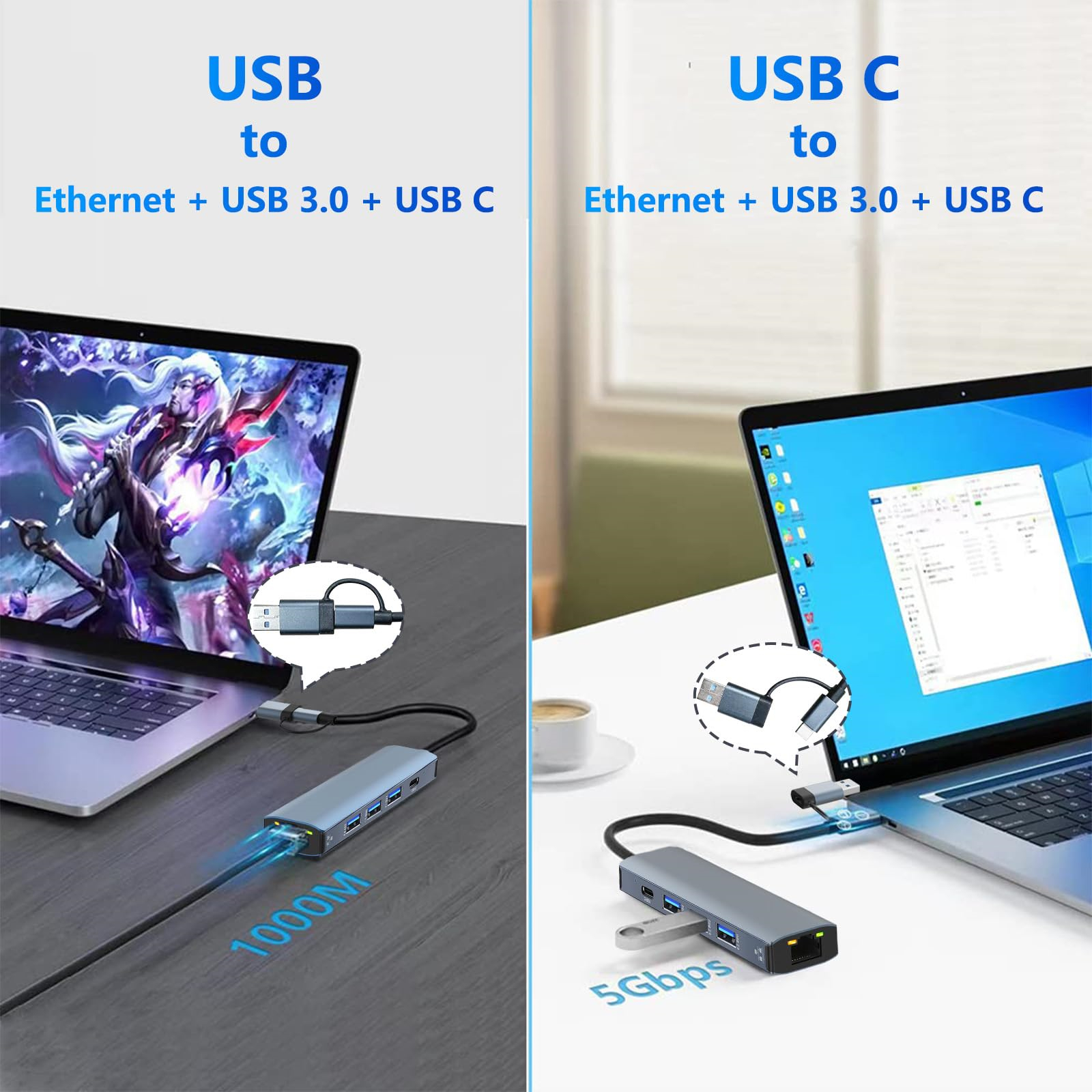 Zwei Bilder zeigen einen USB-Hub, der an Laptops angeschlossen ist und die Datenübertragung über USB und Ethernet darstellt.