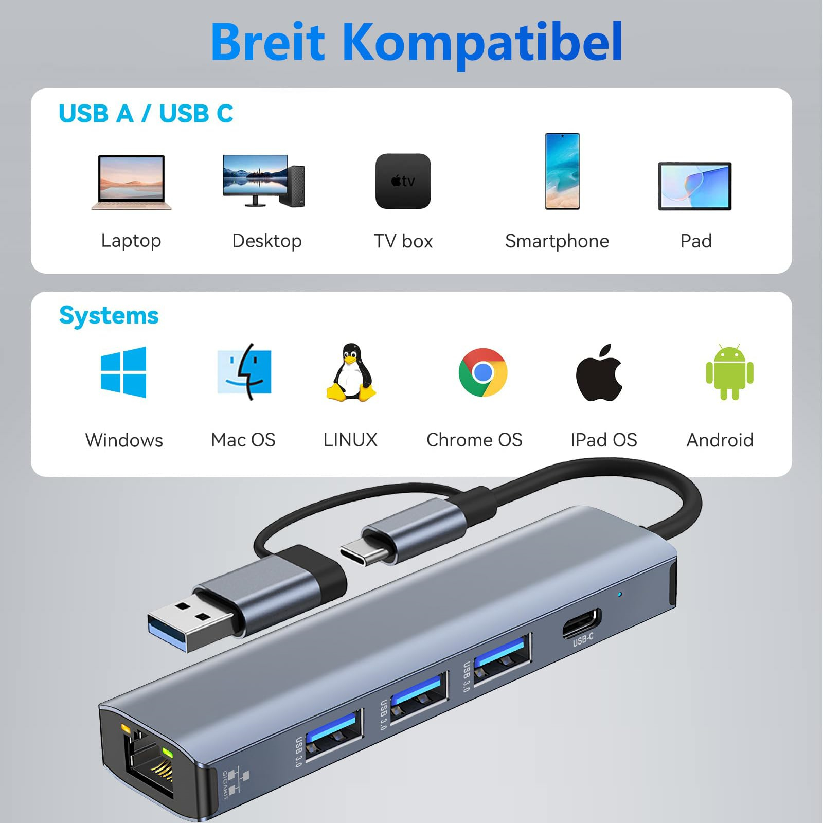 Ein grauer USB-Hub mit mehreren Anschlüssen, verbunden mit einem Laptop und verschiedenen Geräten.