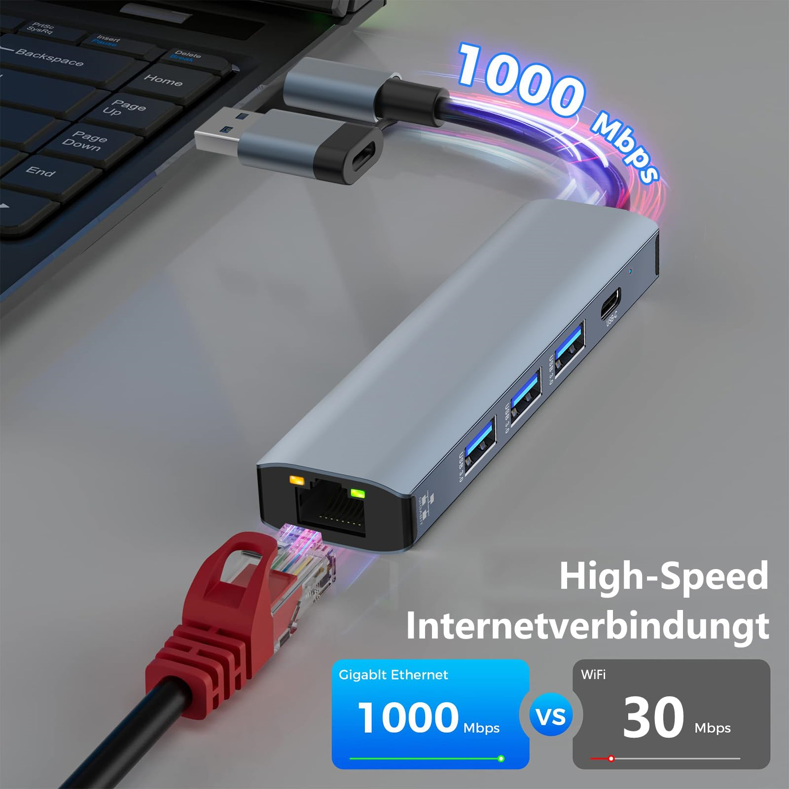 Ein silberner USB-Hub, der mit einem Laptop und einem roten Ethernet-Kabel verbunden ist.