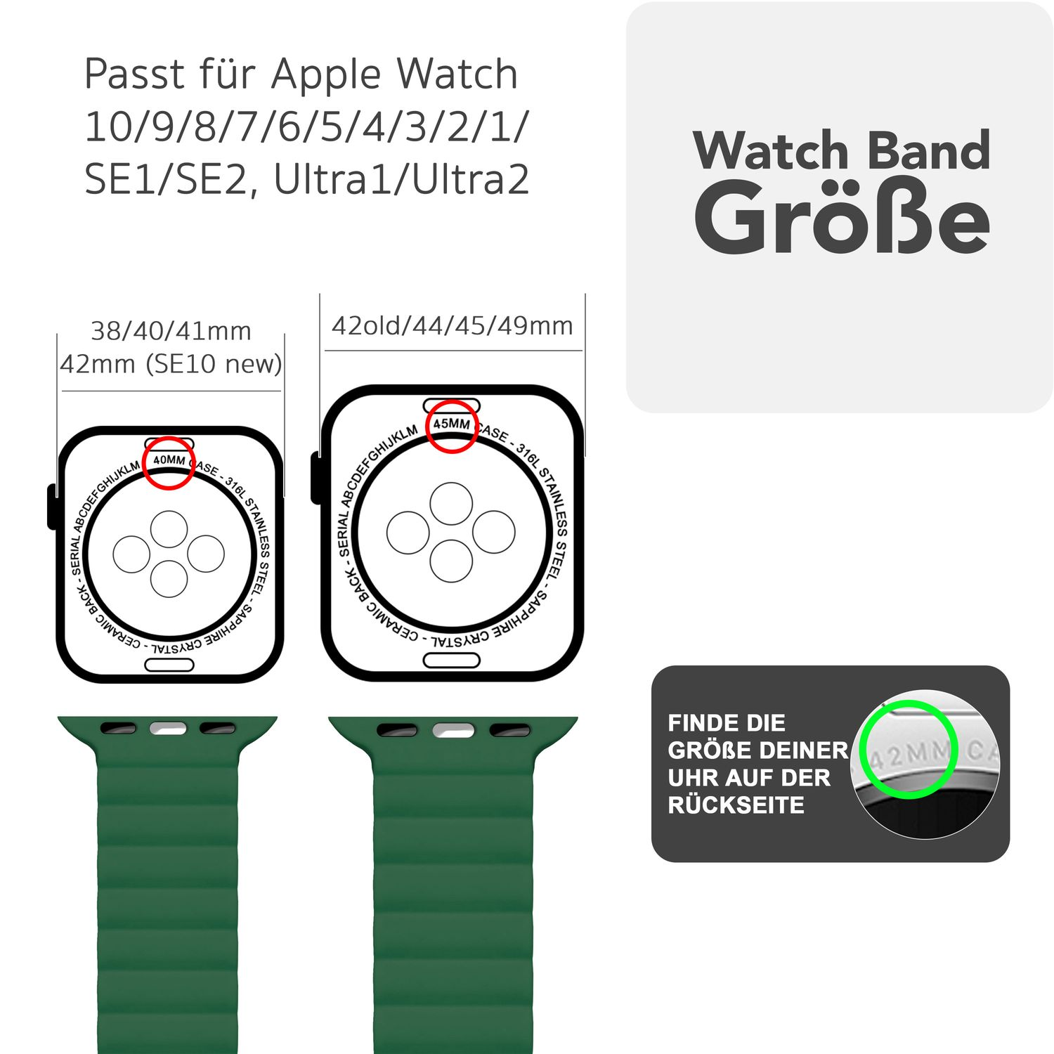 Diagramm mit Apple Watch-Armbandgrößen, mit Text auf Deutsch. Gezeigt wird ein dunkelgrünes magnetisches Armband.