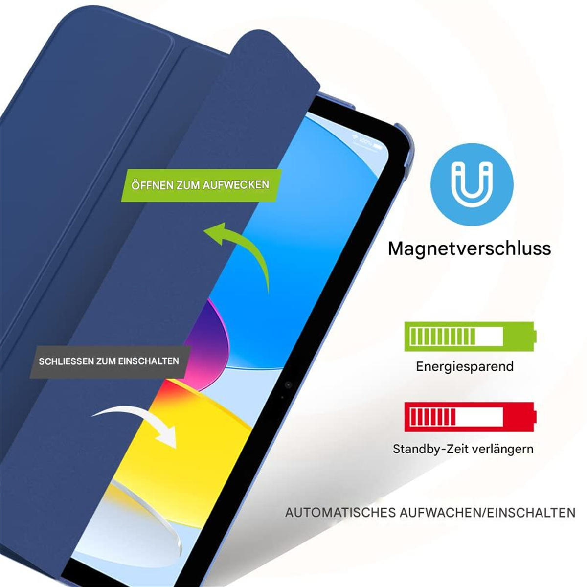 iPad-Bildschirm mit blauer Hülle. Text zeigt Magnetverschluss und Energiesparfunktionen an.