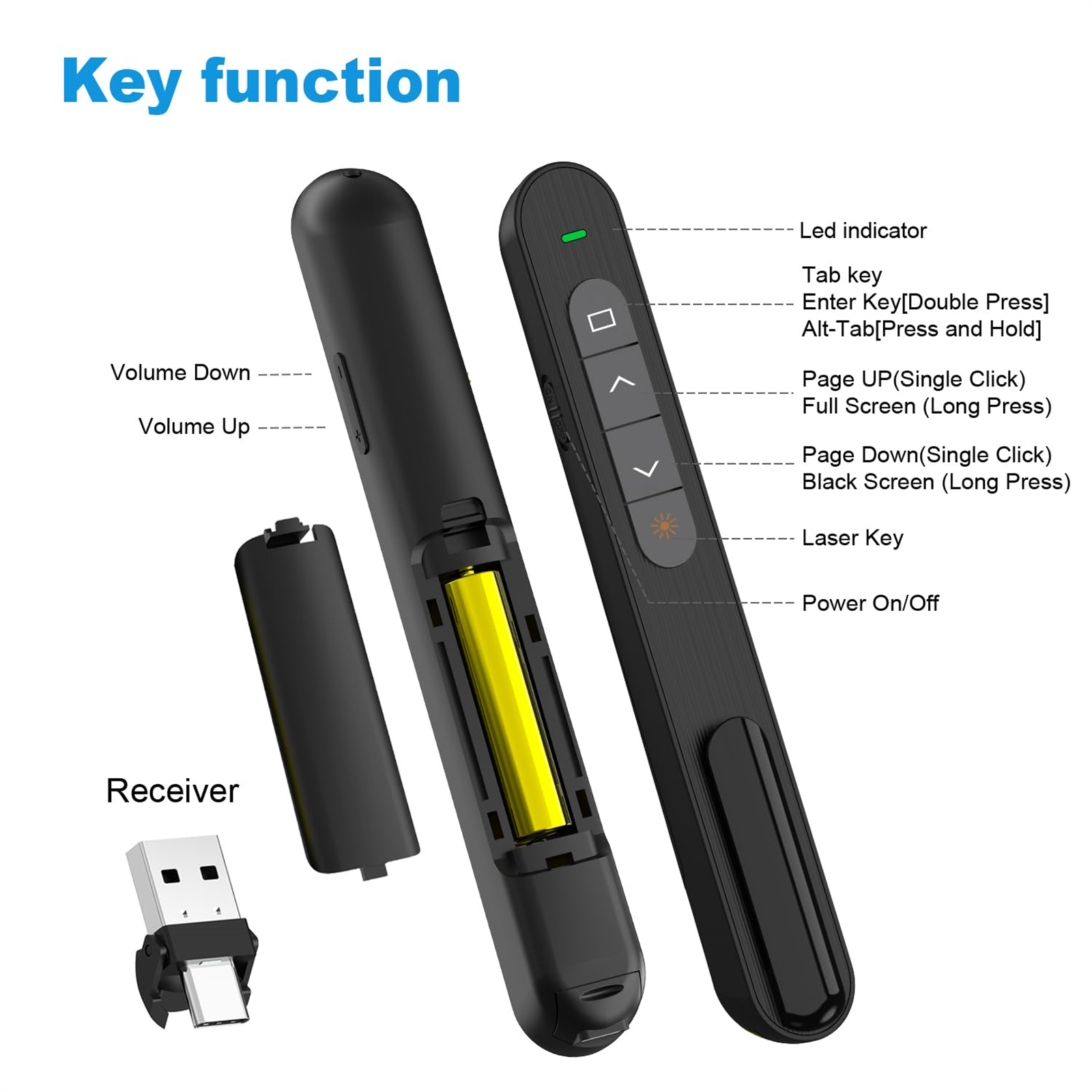 Una vista dettagliata di un clicker di presentazione nero con funzioni etichettate e un ricevitore USB.