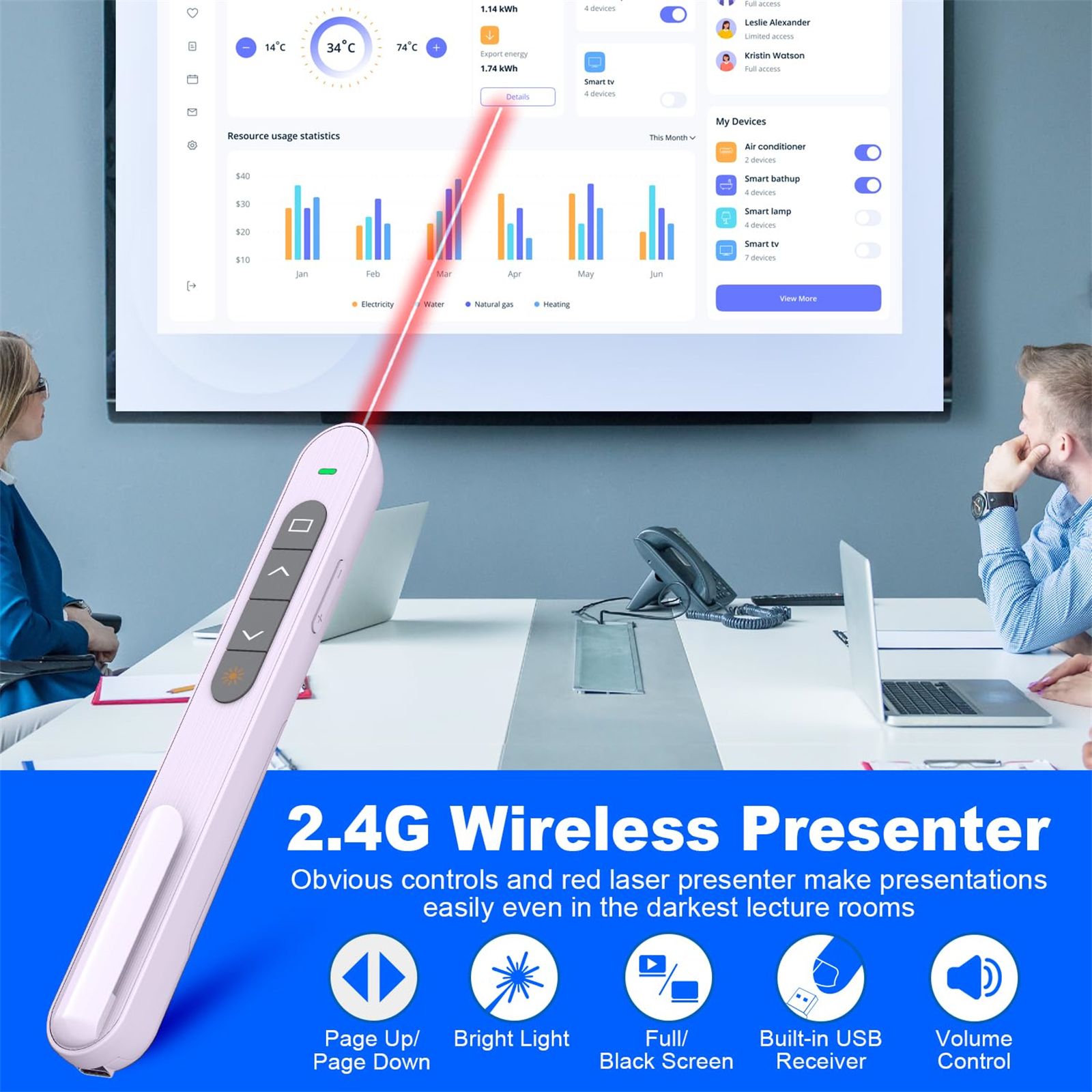 Drahtloser Präsentationsredner mit rotem Laserpointer. Anzeige zeigt Energieverbrauchsstatistiken und verbundene Geräte.
