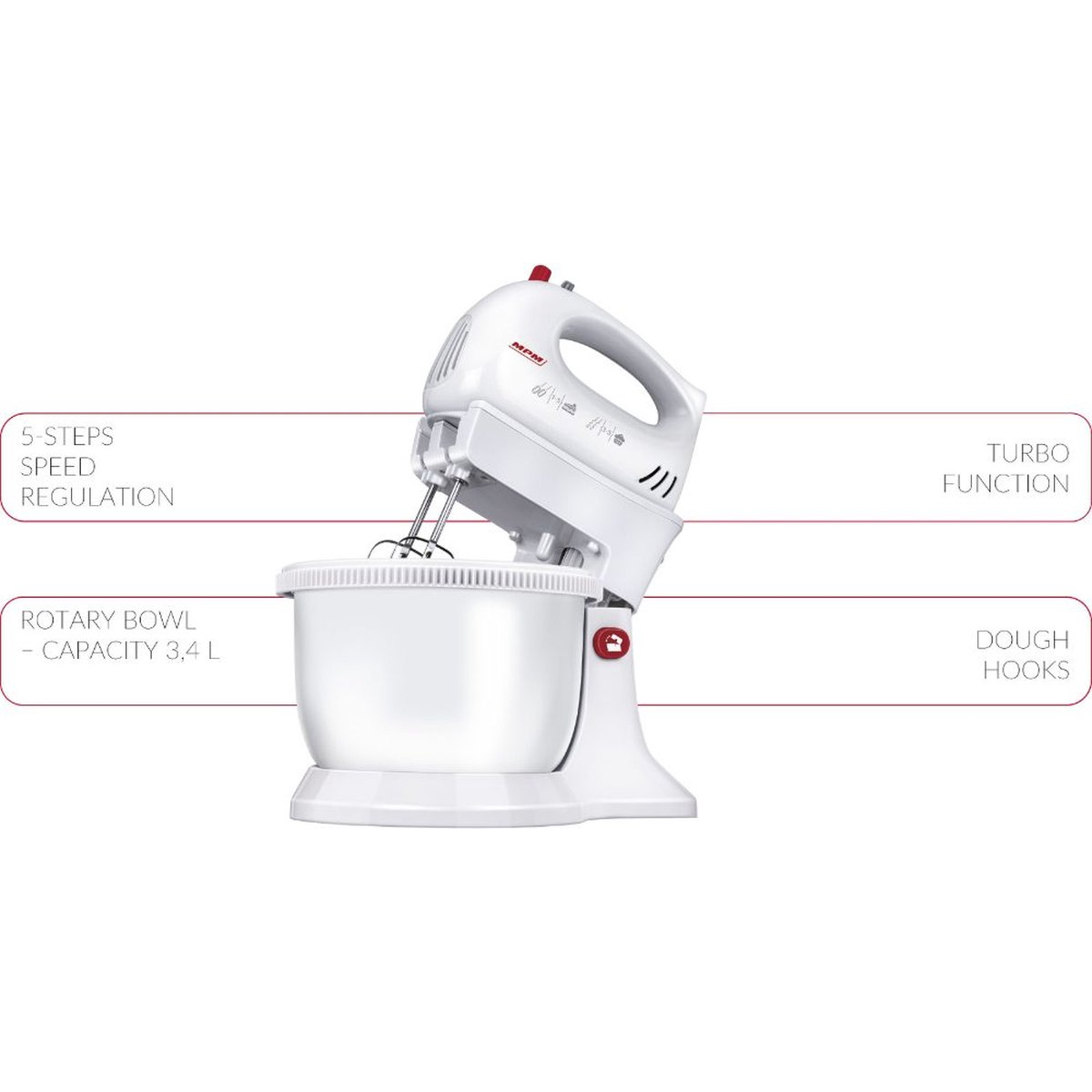 Ein weißer Handmixer mit Schüssel, vor weißem Hintergrund mit Beschriftungen.