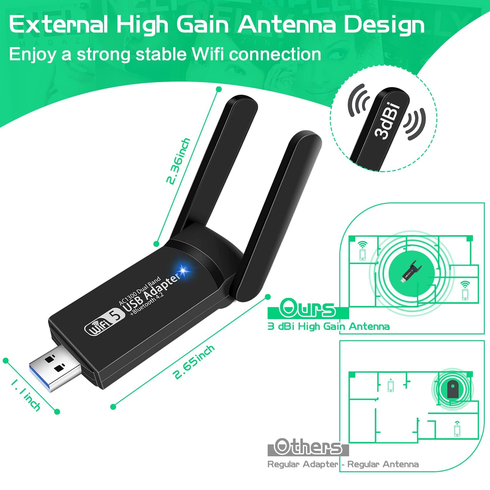 USB-Adapter mit Antennen, Abmessungen und Vergleich mit einer regulären Antenne zeigend.