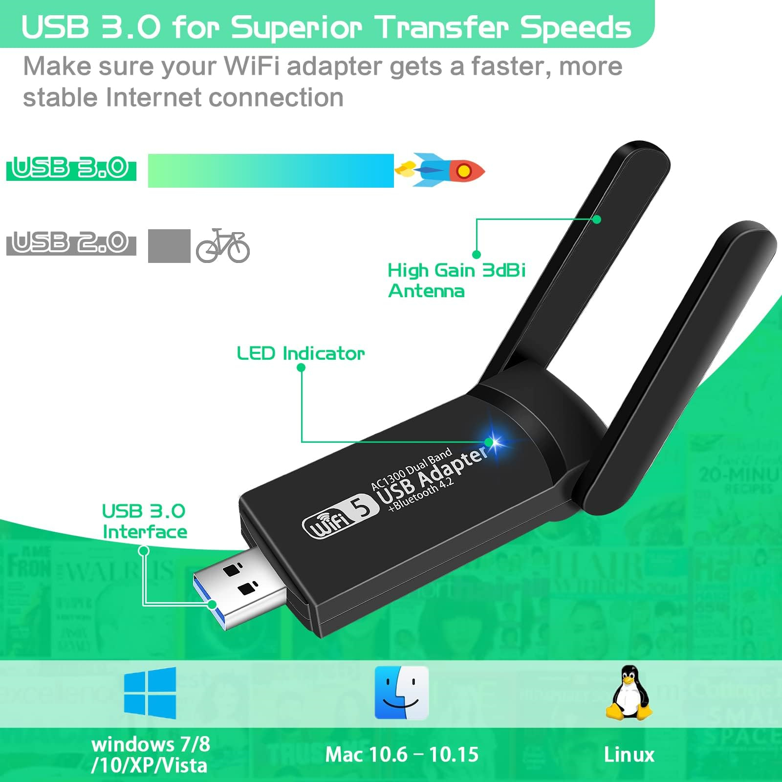 Ein schwarzer USB-WLAN-Adapter mit zwei Antennen. Der Text lautet: USB 3.0 für höhere Übertragungsgeschwindigkeiten.