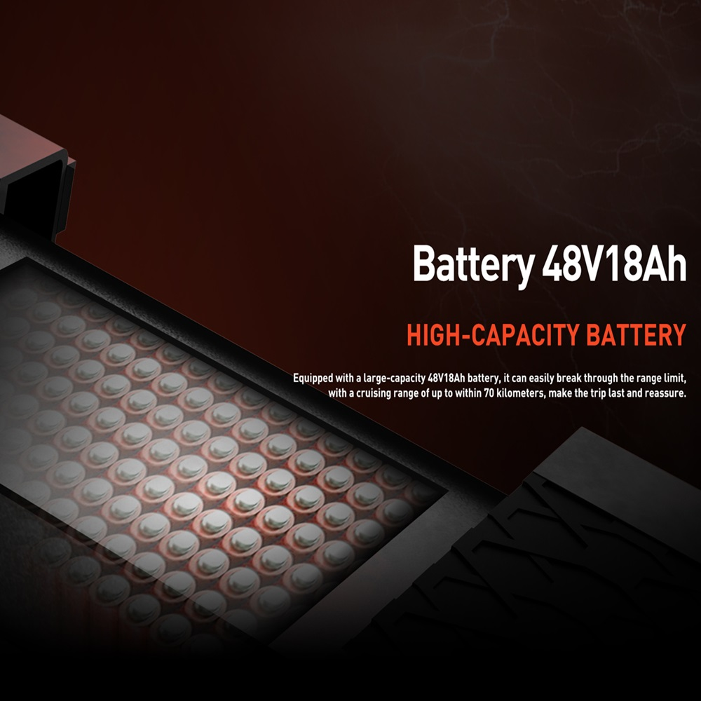 Primo piano di un pacco batteria con celle, etichettato 'Battery 48V18Ah' e 'High-Capacity Battery'.