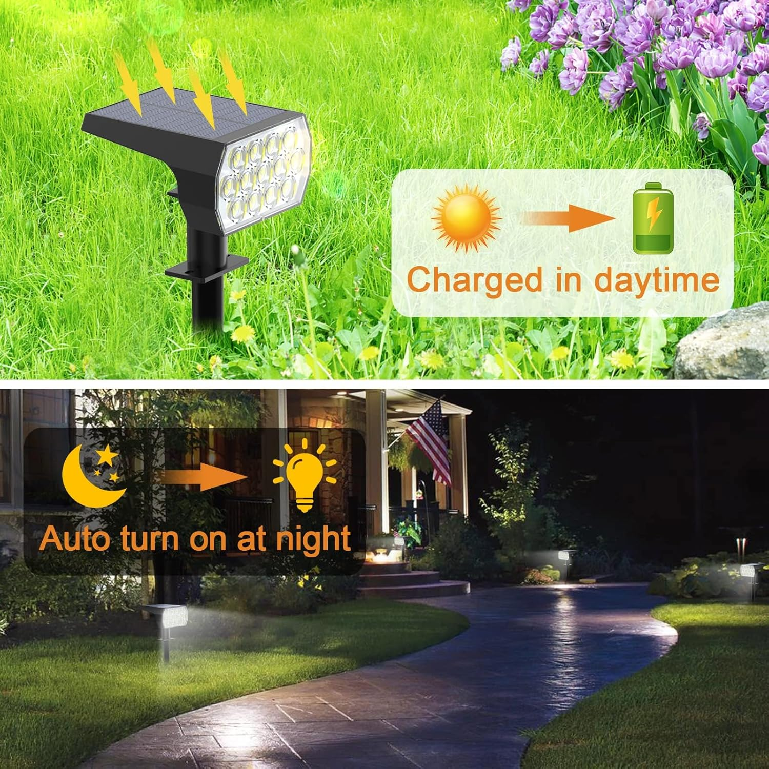 Solarbetriebene Gartenleuchten mit einer Abbildung, die das Aufladen am Tag und das automatische Einschalten in der Nacht zeigt.