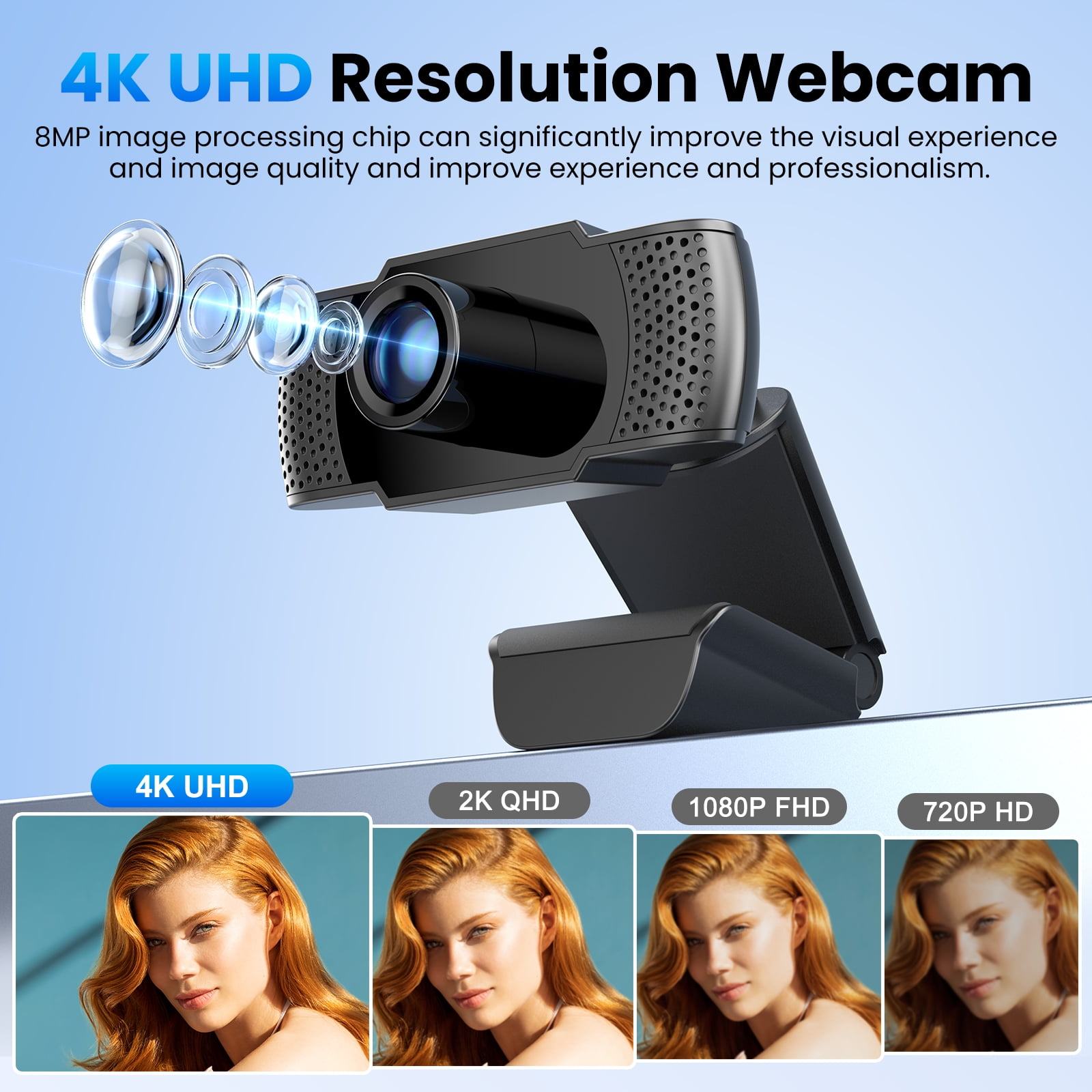 Schwarze Webcam mit 4K UHD Auflösung. Zeigt Beispiele für 4K UHD, 2K QHD, 1080p FHD und 720p HD.