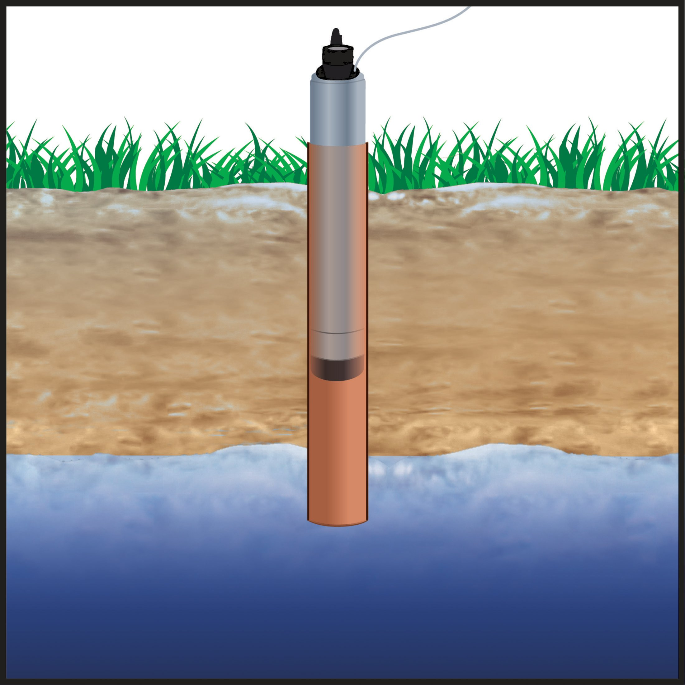 Diagramm eines Grundwassersensors in der Erde, mit Schichten aus Erde und Wasser.