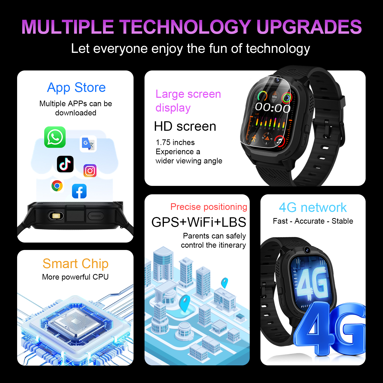 Infografía para un smartwatch. Incluye tienda de aplicaciones, pantalla y red 4G. Fondo blanco.
