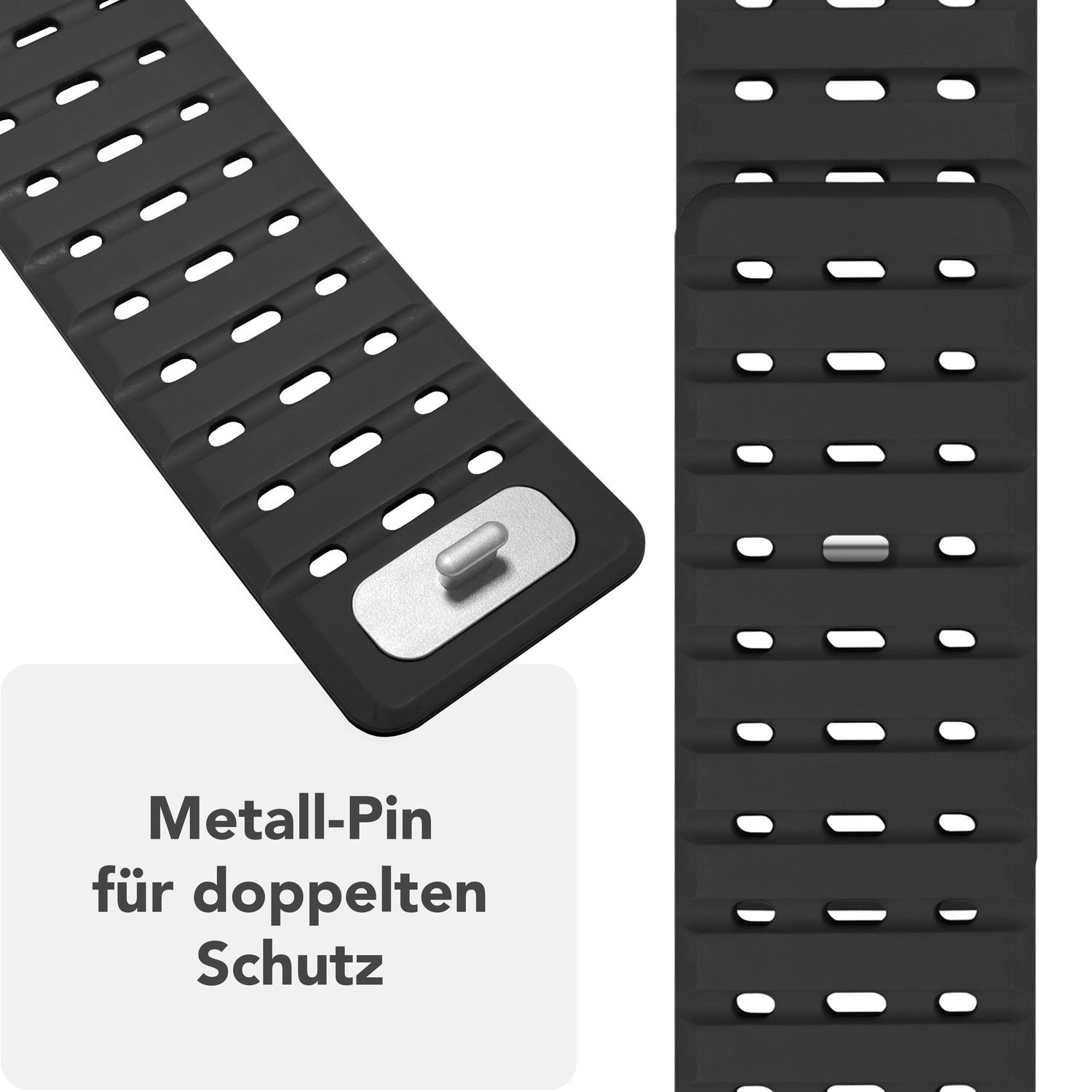 Zwei Bilder eines schwarzen Uhrenarmbands. Detail zeigt Metallstift für doppelten Schutz. Löcher am Band.