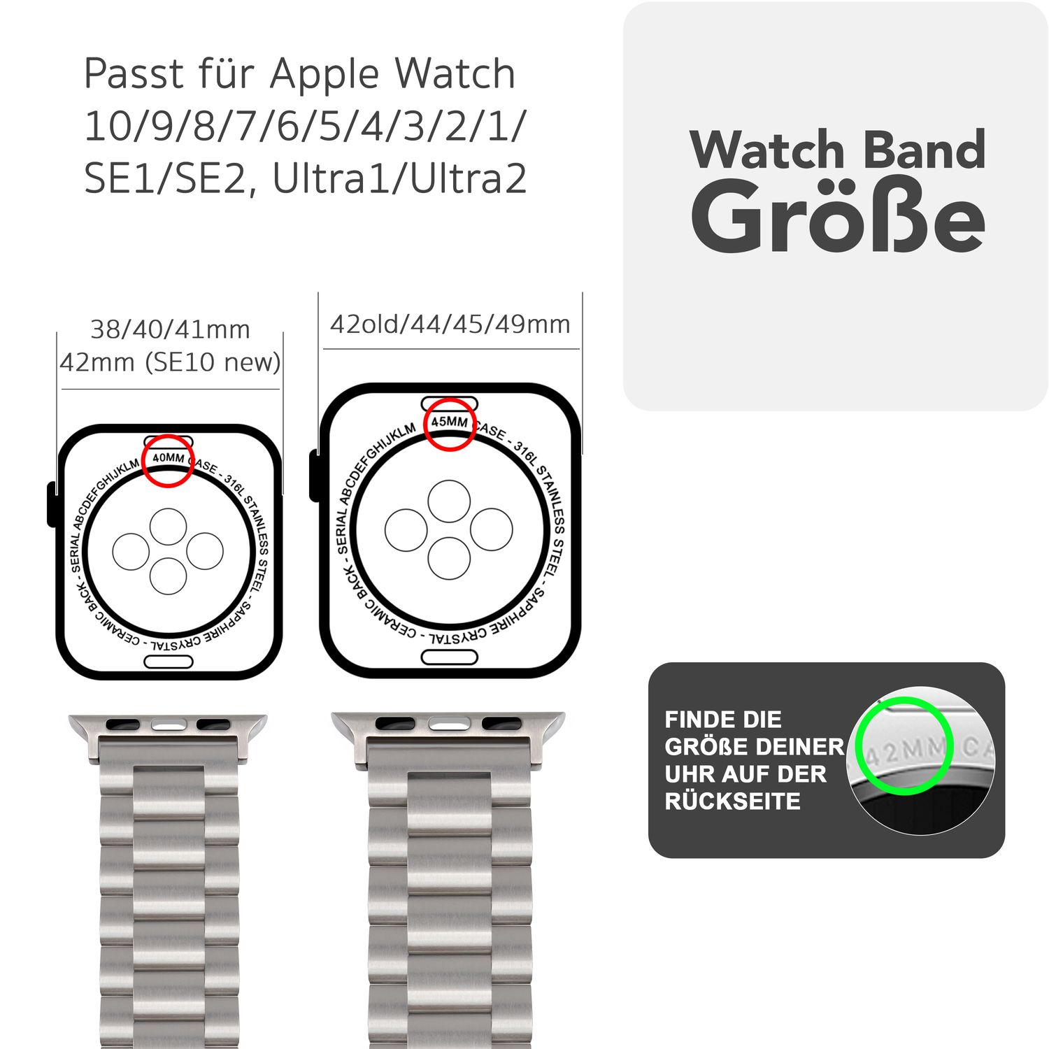 Diagramm mit Apple Watch-Größen und Armbandgrößen, Text auf Deutsch. 40 mm und 45 mm sind hervorgehoben.