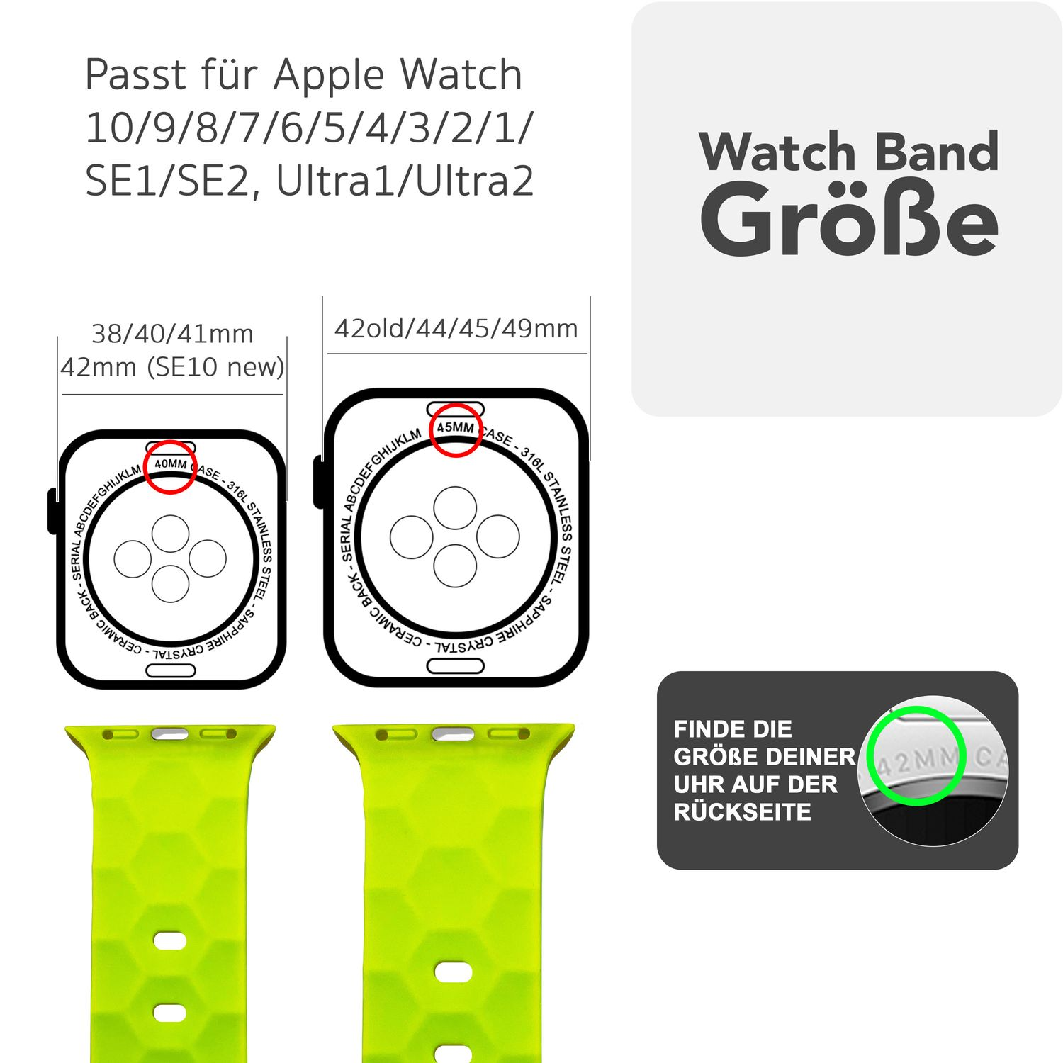 Diagramm: Apple Watch-Armbandkompatibilität. Zeigt Größen und wo die Bandgröße zu finden ist.