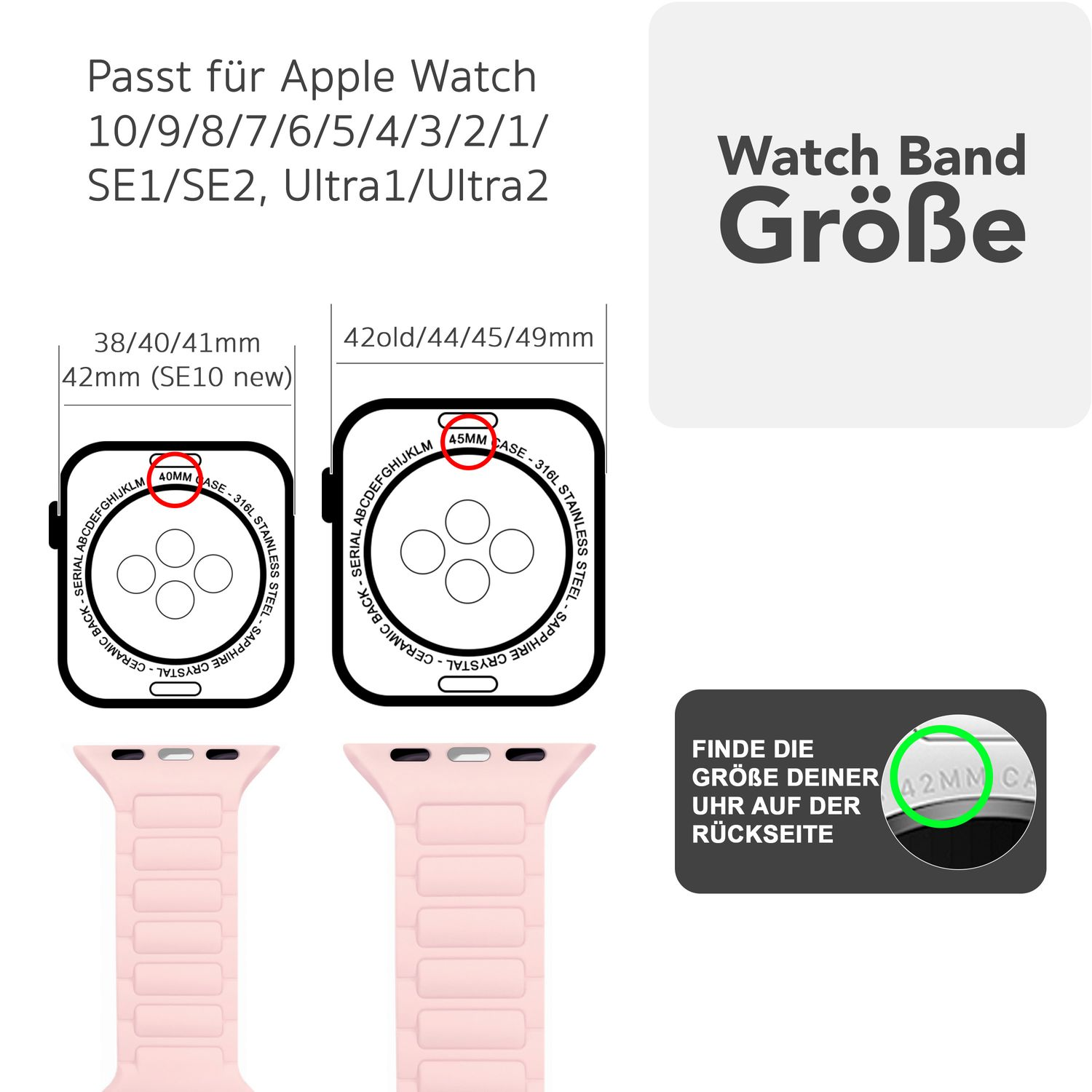 Armbandgrößen-Leitfaden mit rosa Armbändern. Text.