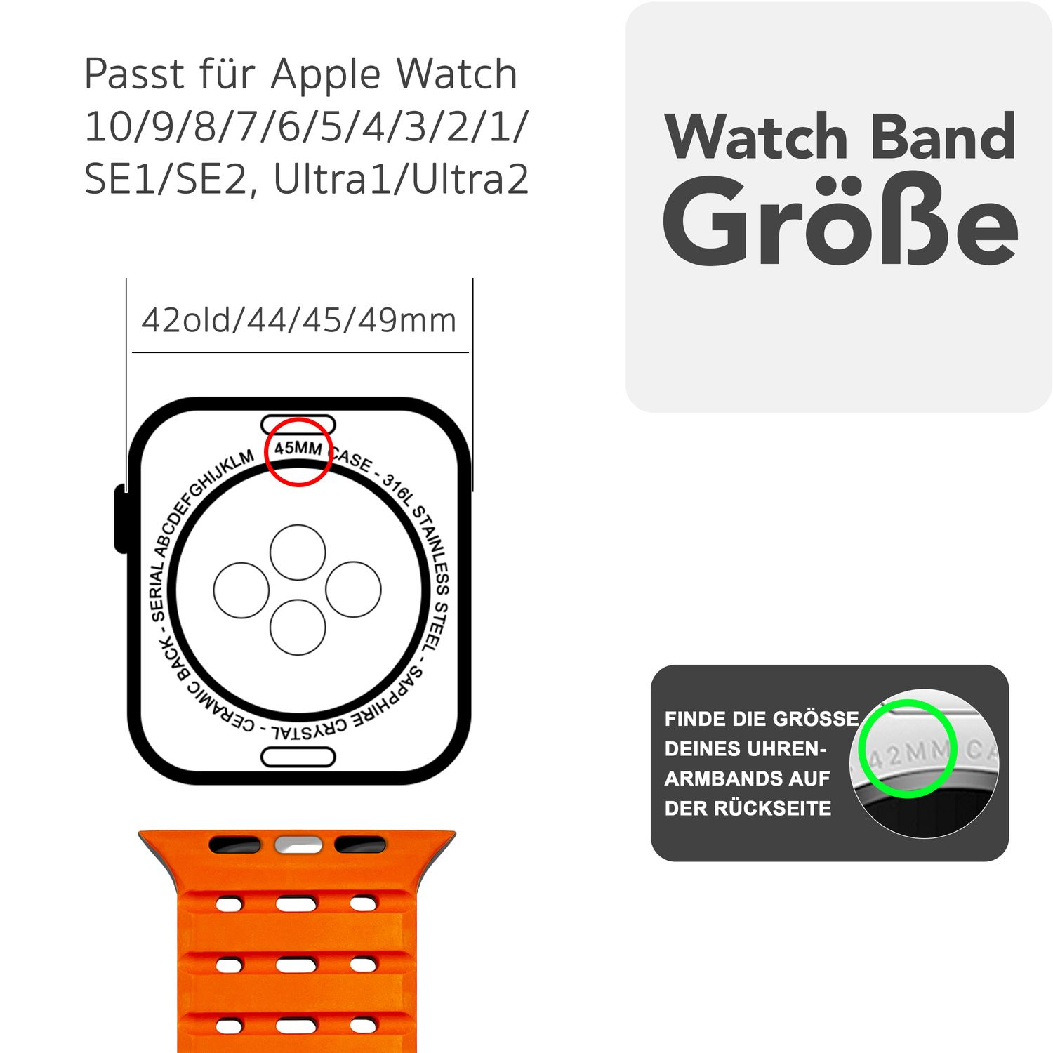 Diagramm eines Zifferblatts und Armbands mit Text, der die Kompatibilität mit verschiedenen Apple Watch-Modellen anzeigt.