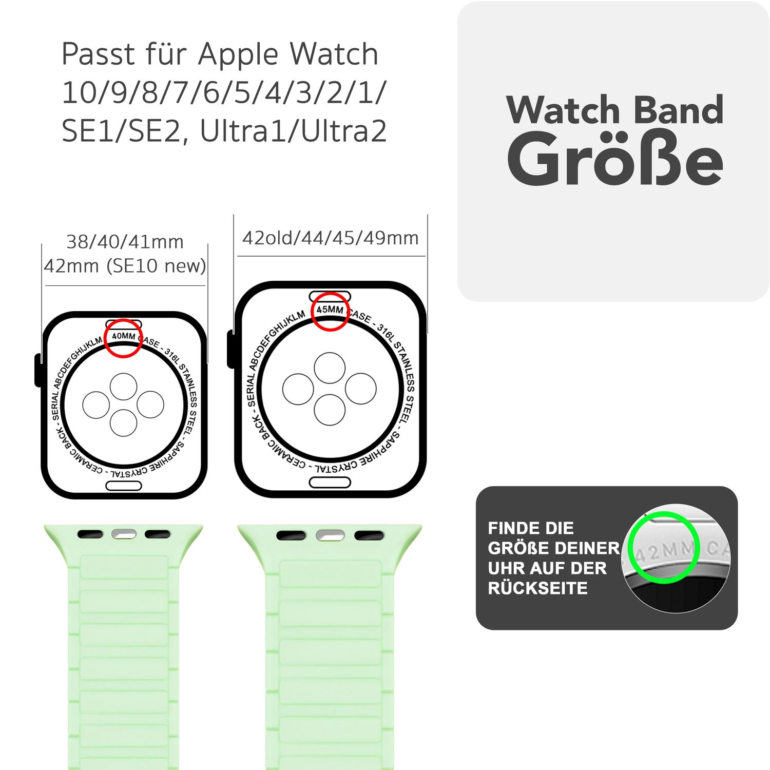 Diagramm der Apple Watch Größen, zeigt Armbandgrößen und Uhrenabmessungen.