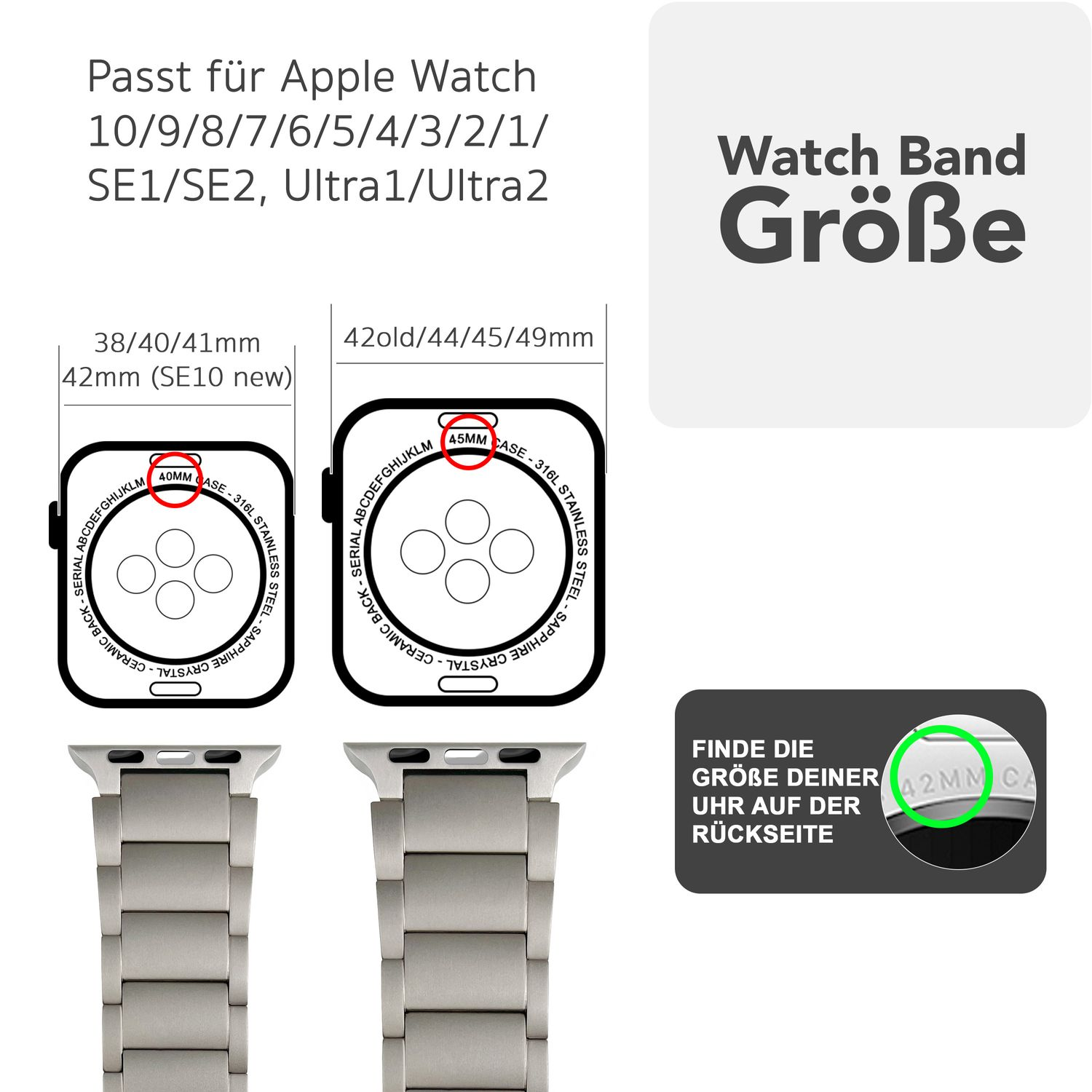 Diagramm mit Apple Watch Armbandgrößen und Kompatibilitätsinformationen.