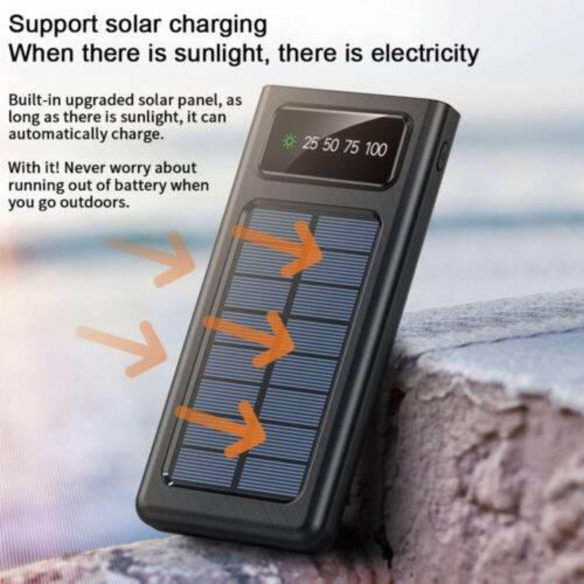Eine Powerbank mit Solarpanelen, die den Ladestatus anzeigt, mit Text und Pfeilen, die das Solarladen anzeigen.