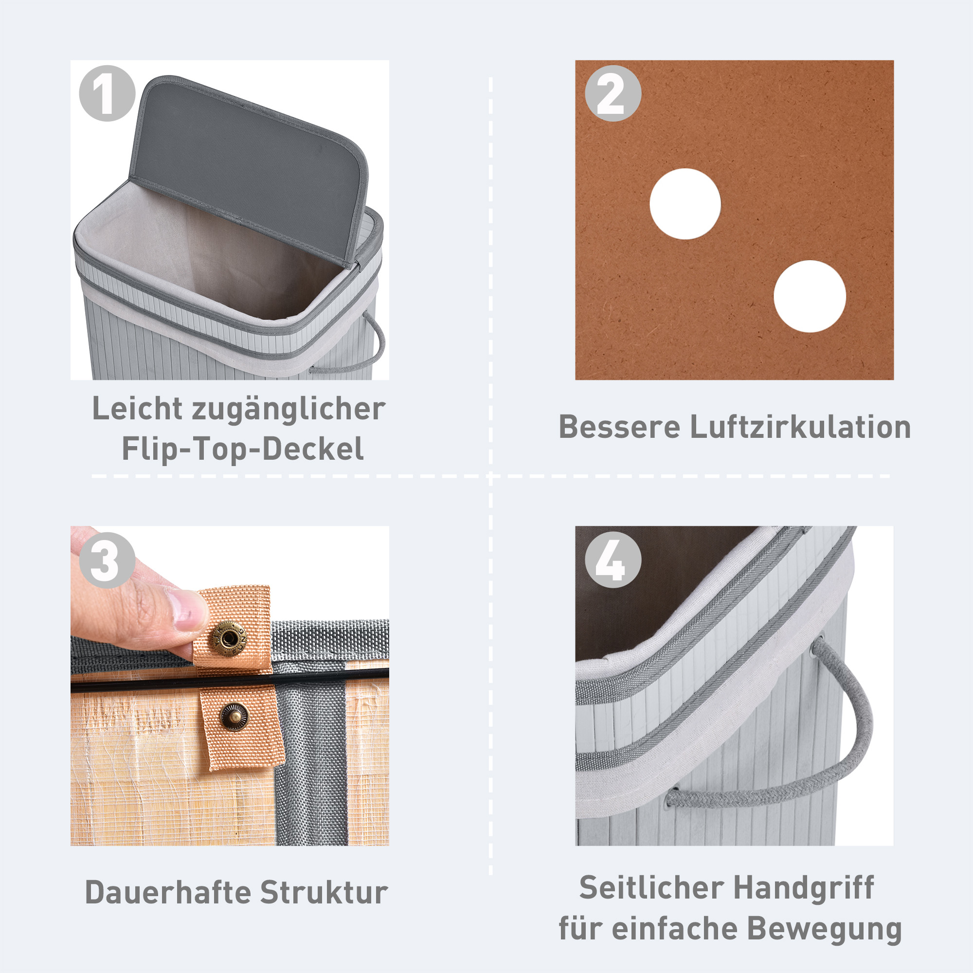 Vier Bilder, die einen Wäschekorb mit Klappdeckel, zwei Löchern und Griff zeigen.
