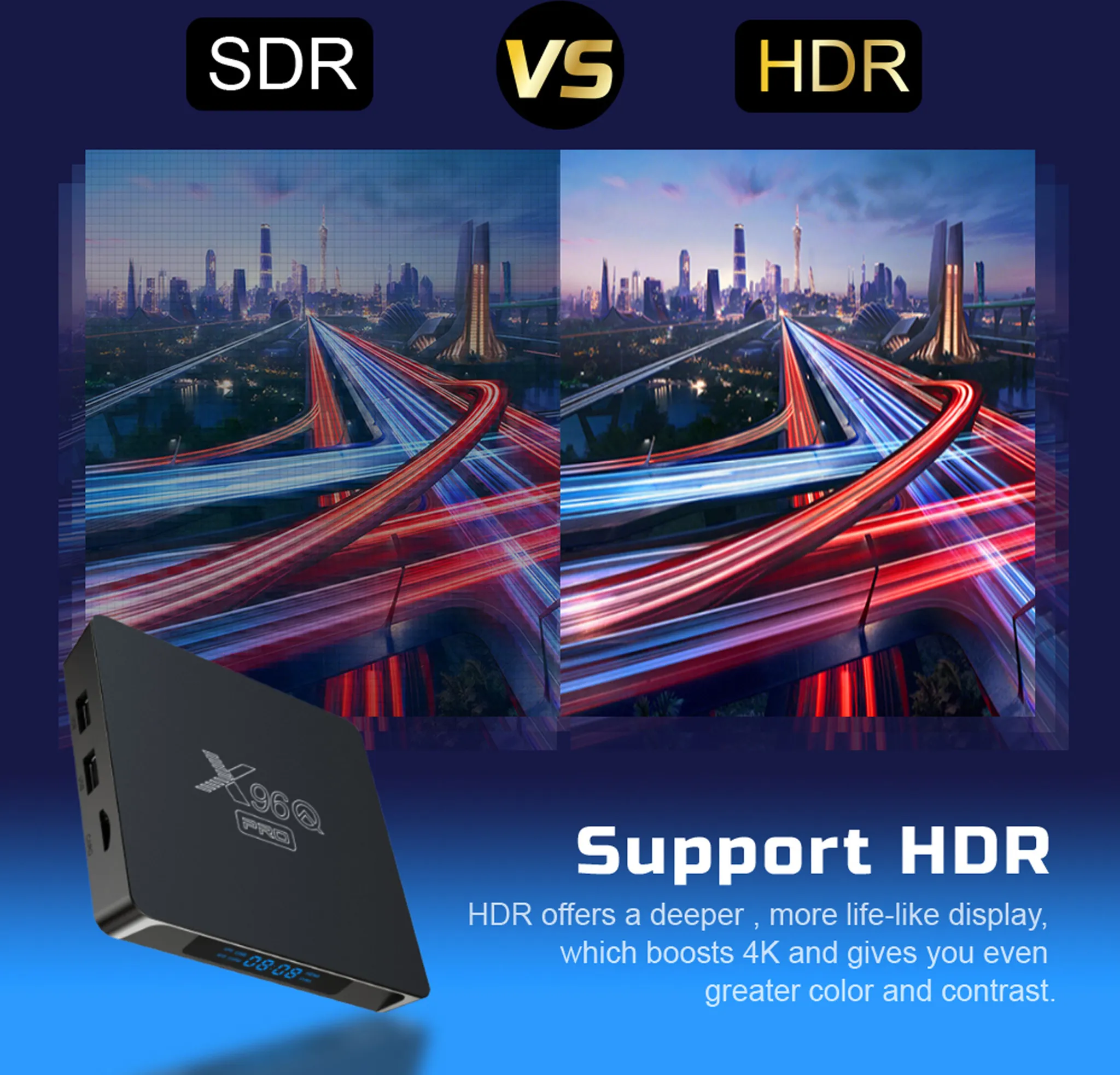 Bildvergleich von SDR- und HDR-Anzeigen mit einer schwarzen Box und Text, der HDR-Vorteile bewirbt.