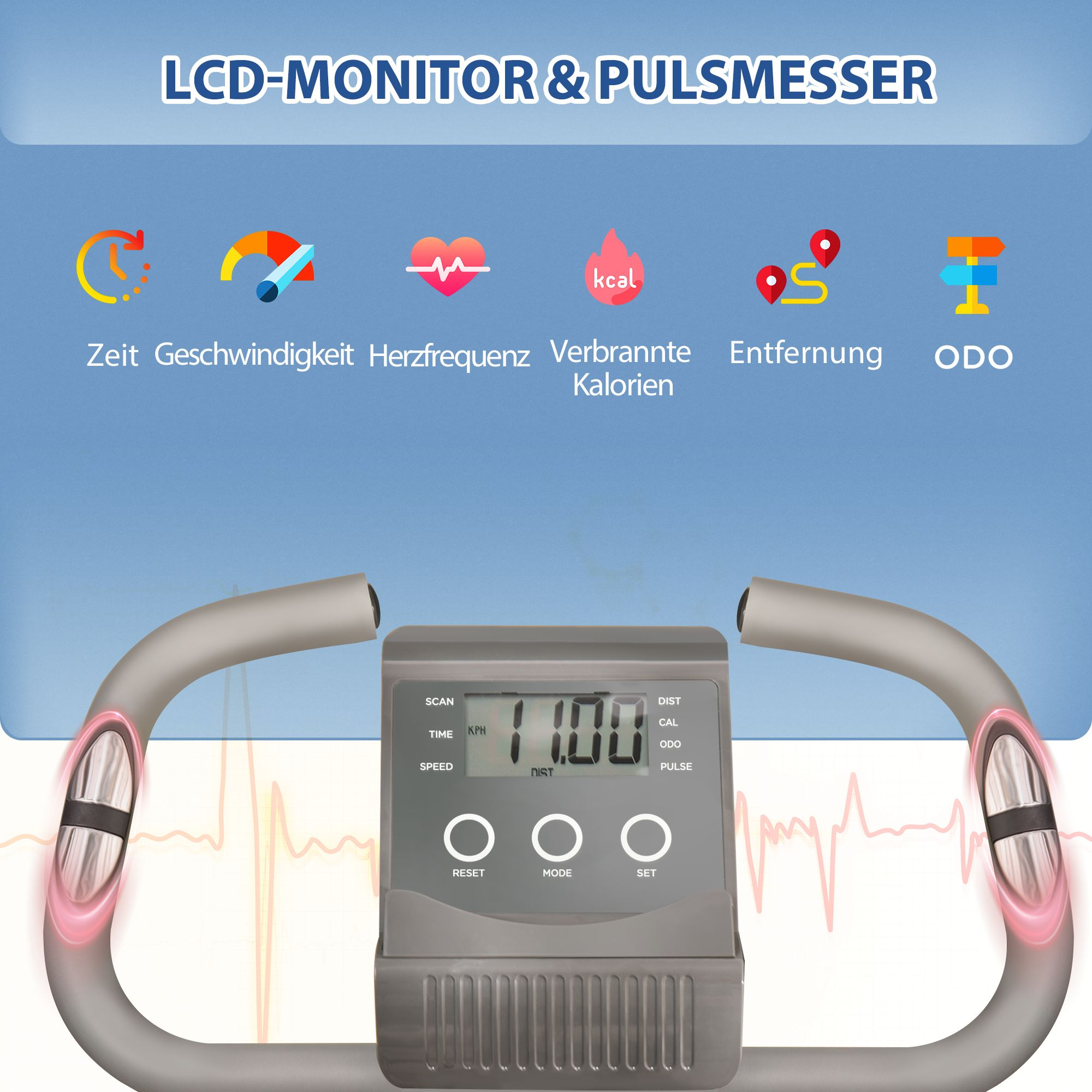 Ein Fitnessgerät-Display mit Anzeige von Zeit, Geschwindigkeit, Herzfrequenz, Kalorien, Distanz und ODO.