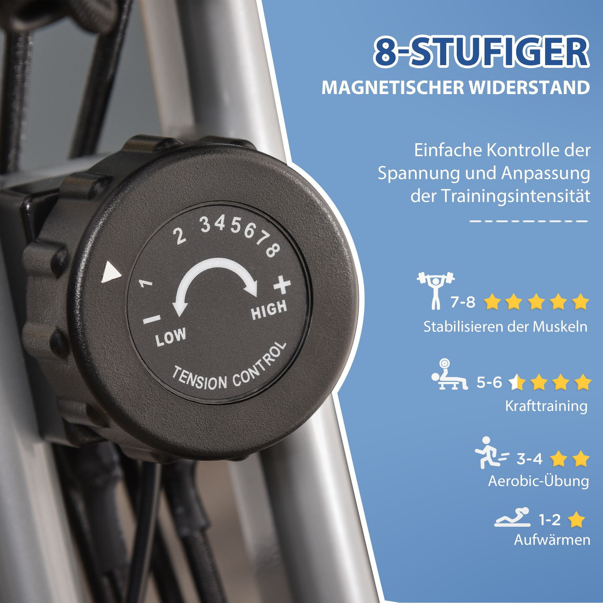 Ergometer-Widerstandsdrehknopf mit Einstellungen für niedrige bis hohe Spannung und Muskel-Trainingsinfo.