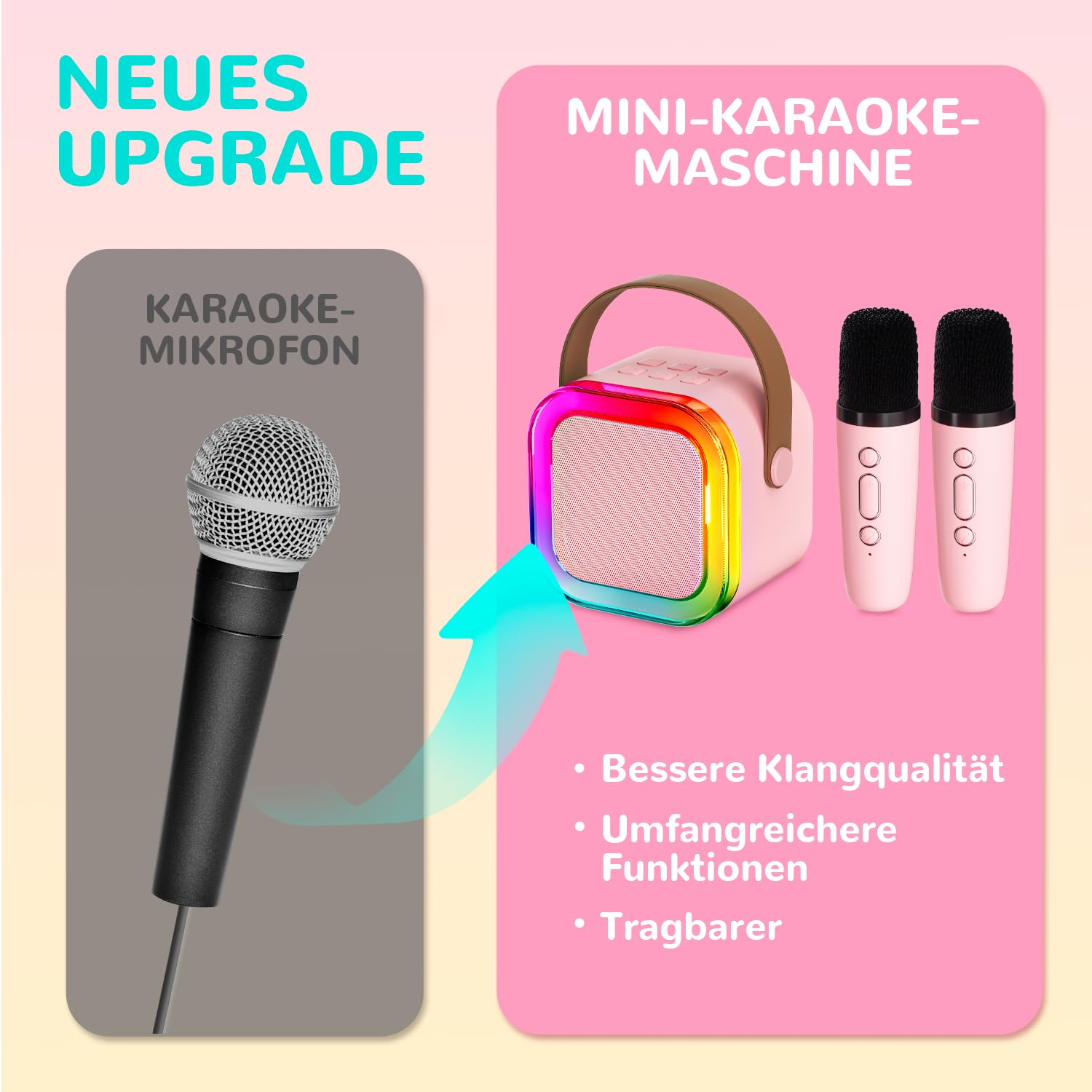 Das Bild zeigt eine Karaoke-Maschine, ein Mikrofon und Text, der Funktionen beschreibt: bessere Klangqualität, mehr Funktionen, tragbar.