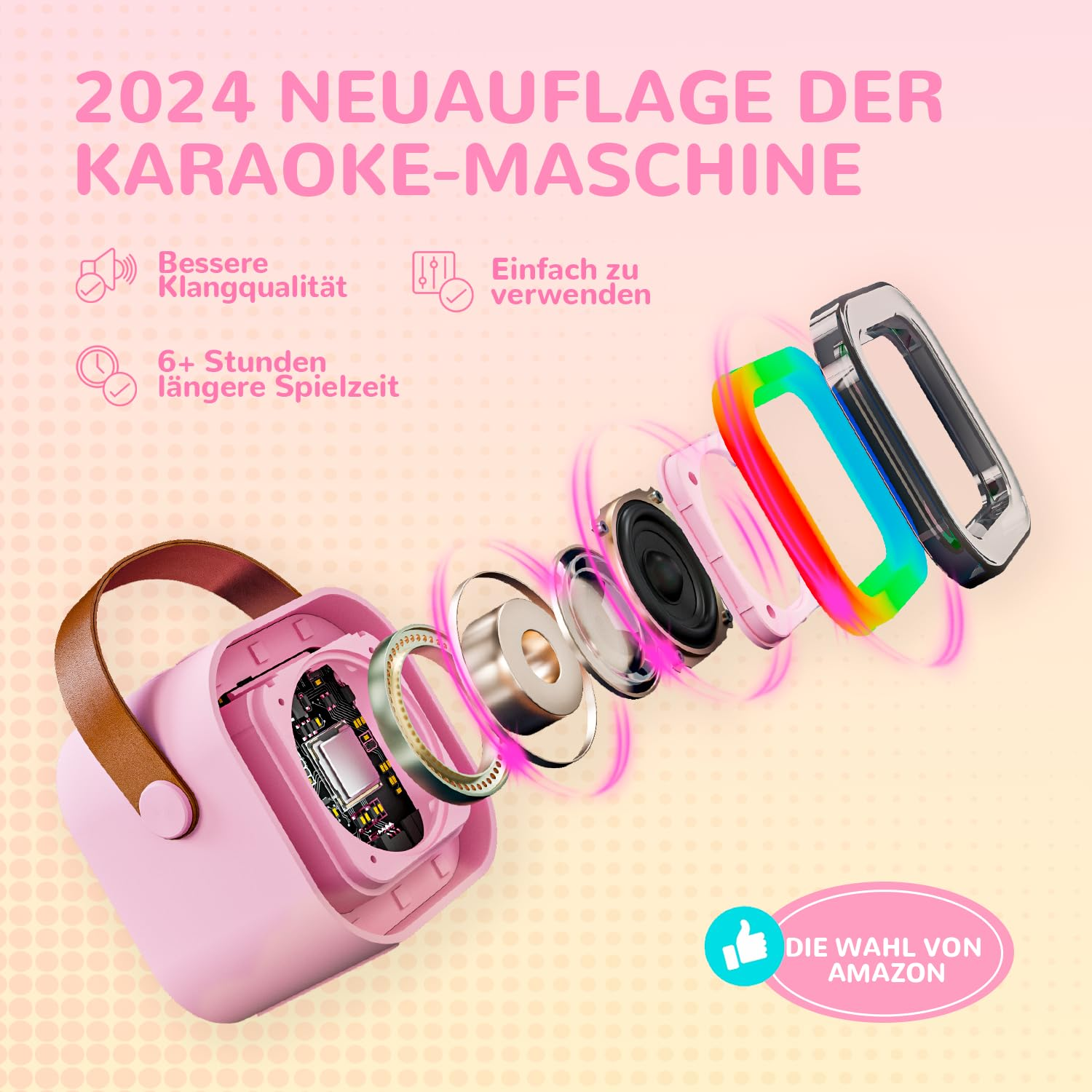 Karaoke-Maschine explodierte Ansicht. Text: 2024 Neuauflage, bessere Klangqualität.