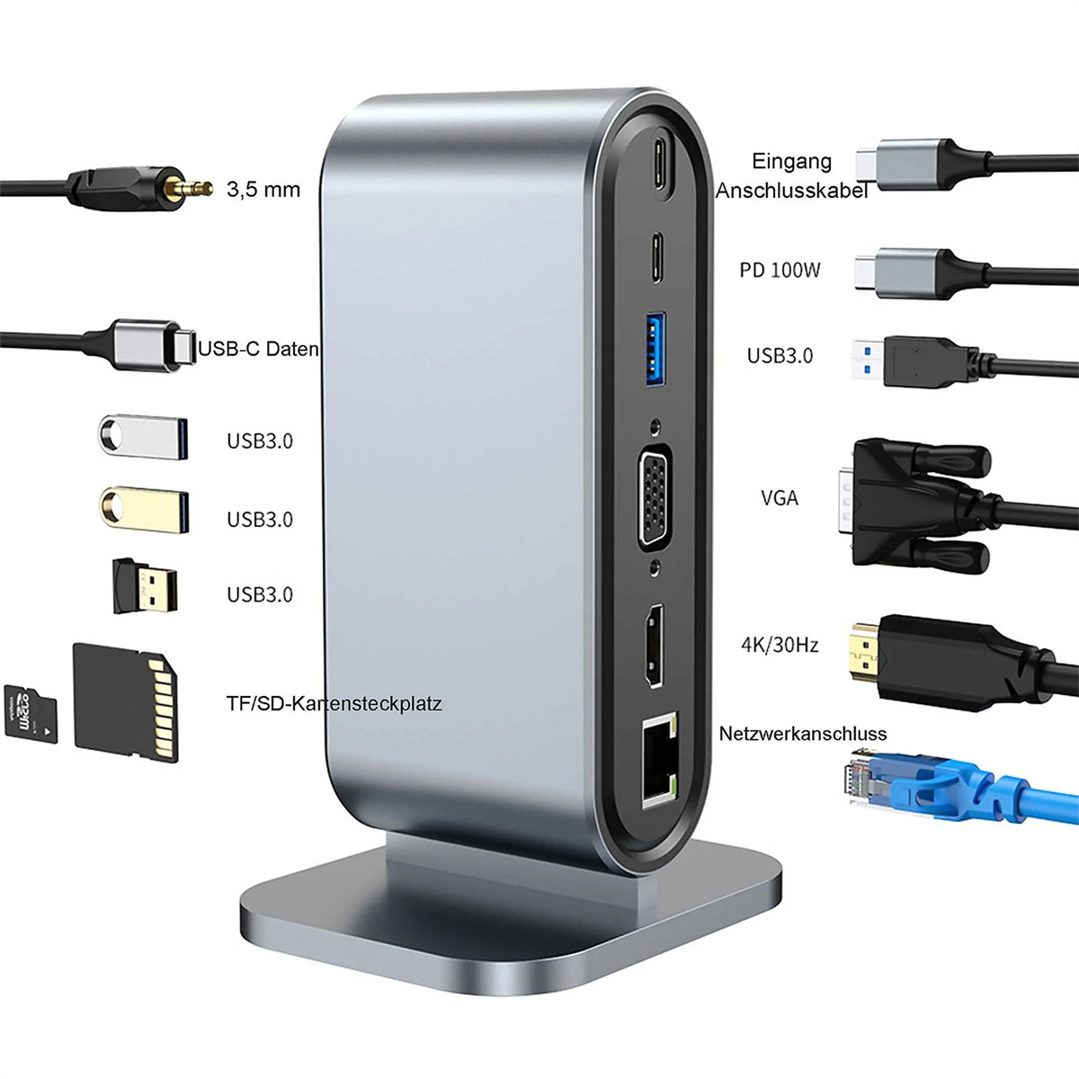 Silberner Hub mit mehreren Anschlüssen und beschrifteten Verbindungen. Kabel mit Steckern sind angeschlossen.