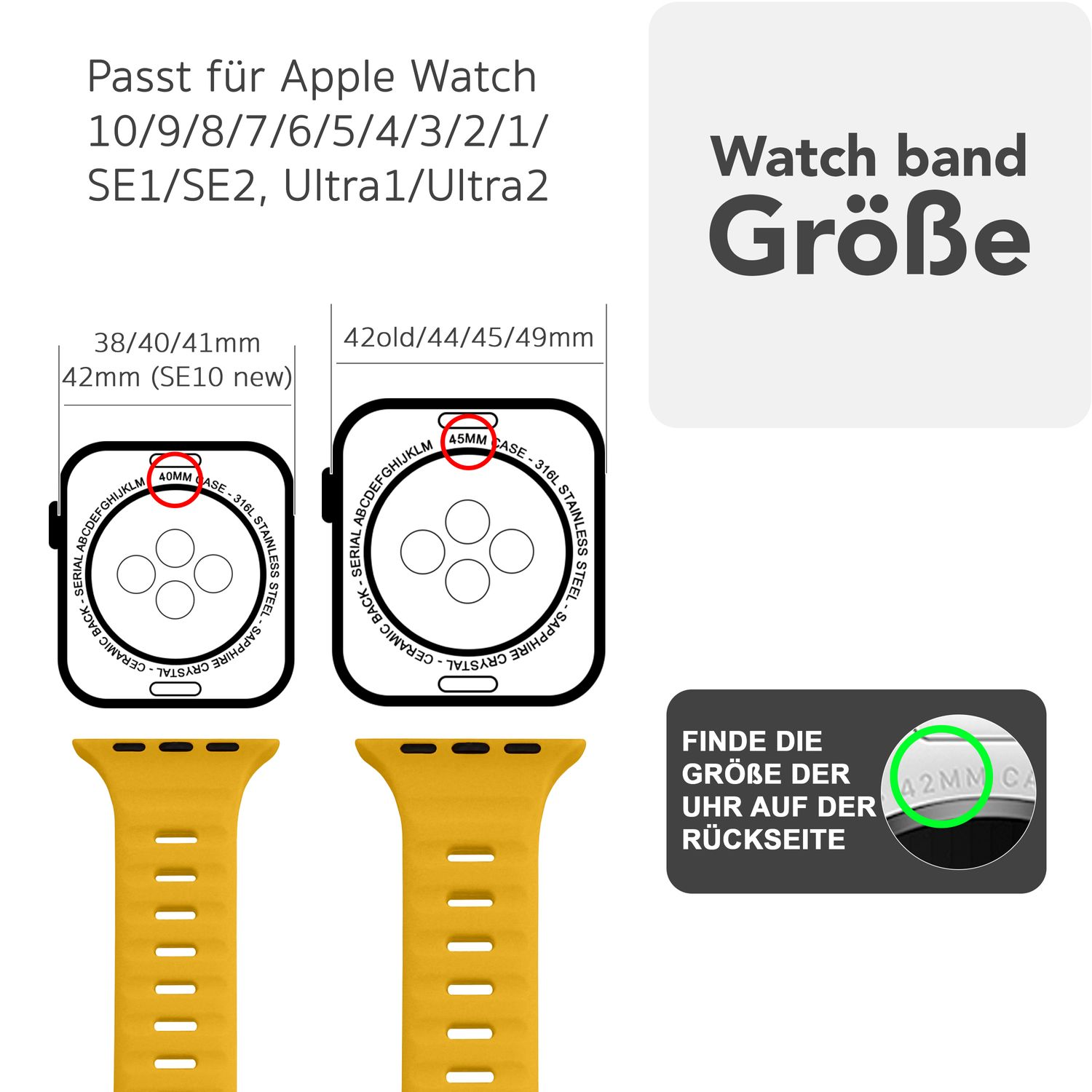 Diagramm, das die Armbandgrößen und die Kompatibilität für die Apple Watch zeigt.