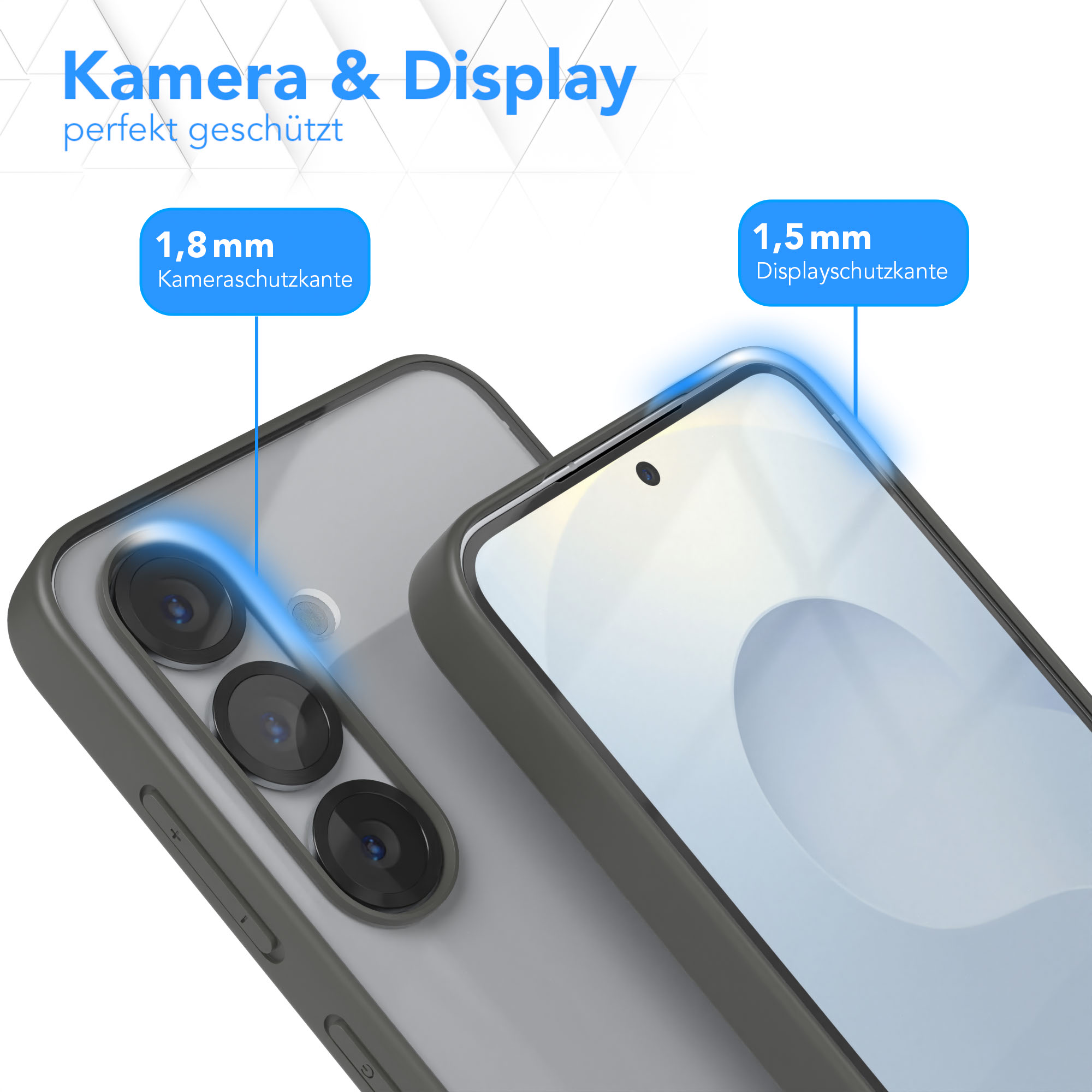 Nahaufnahme einer grauen Handyhülle, die ein Smartphone schützt. Text sagt Kamera- und Displayschutz.