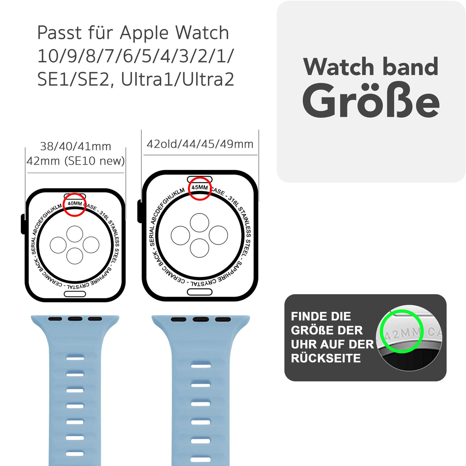 Diagramm zur Kompatibilität der Armbandgröße mit Apple Watch-Modellen. Text auf Deutsch.