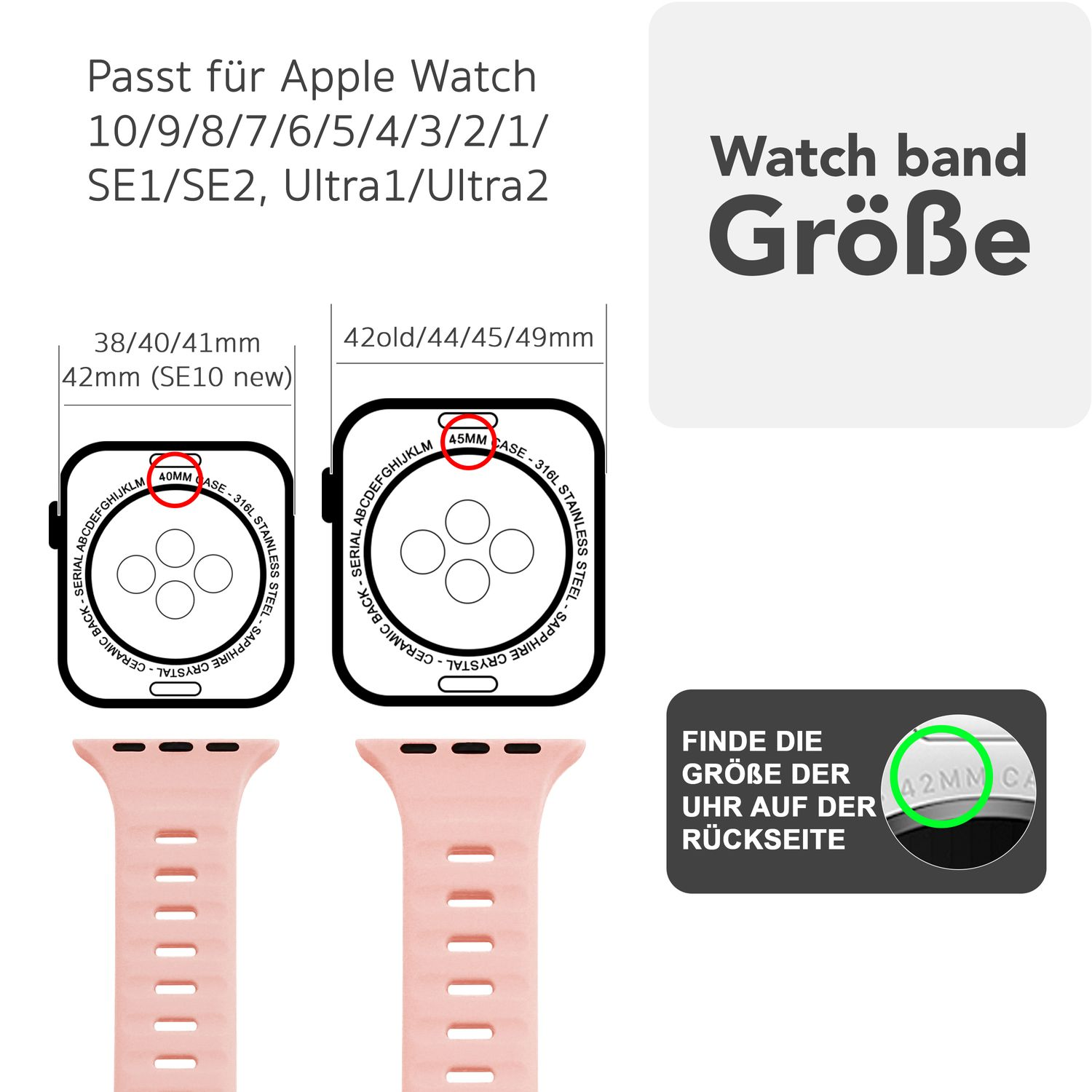 Diagramm zur Kompatibilität der Armbandgröße mit Apple Watch-Modellen. Text auf Deutsch.