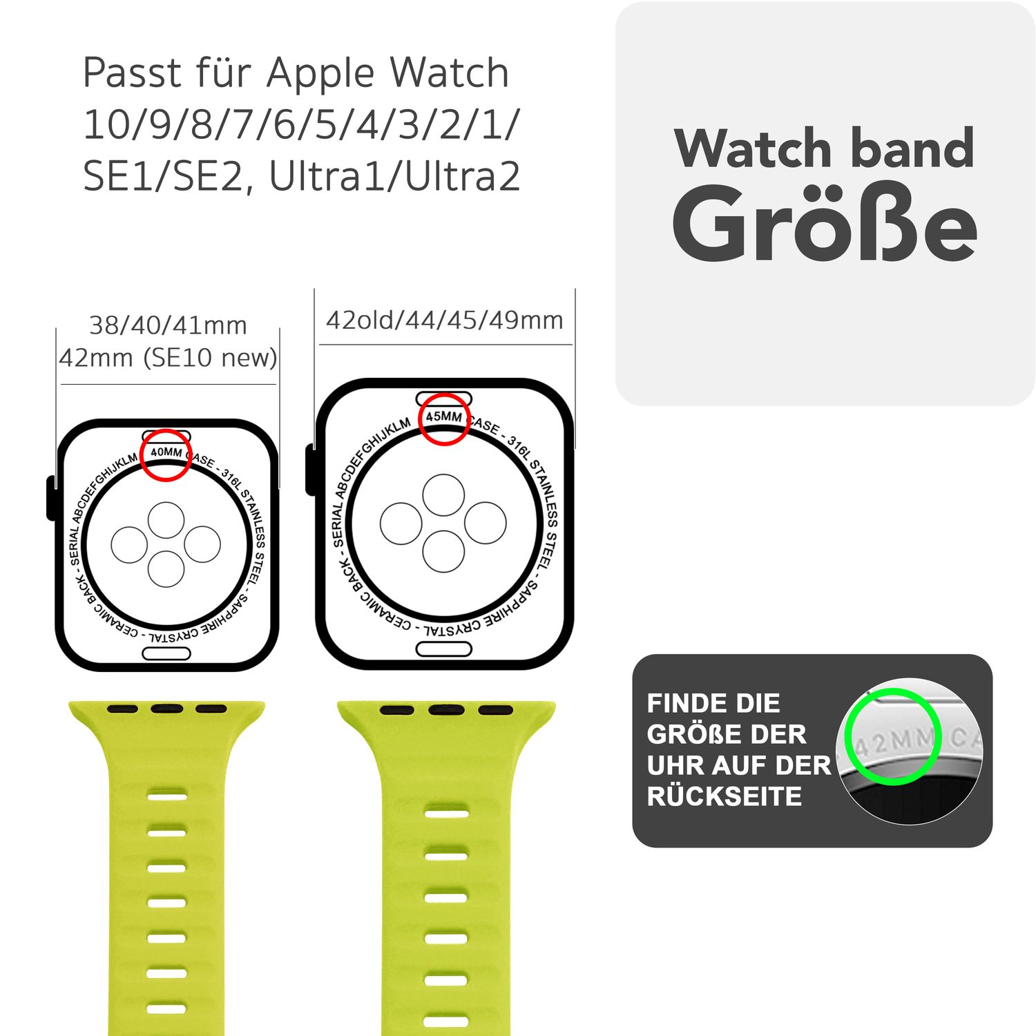Infografik, die verschiedene Uhrenarmbandgrößen und Kompatibilität mit Apple Watch-Modellen zeigt.