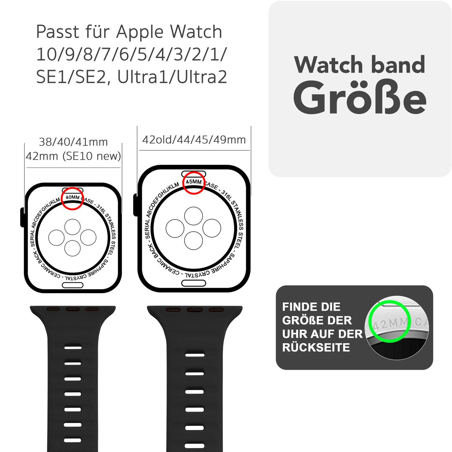 Diagramm mit Apple Watch-Größen, schwarze Armbänder mit Größenangaben.