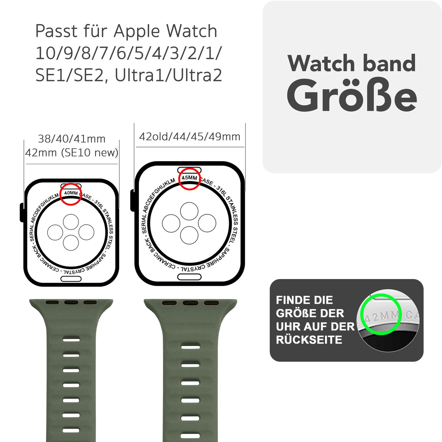 Diagramm mit Uhrgrößen für Apple Watch-Modelle, mit grünem Armband.