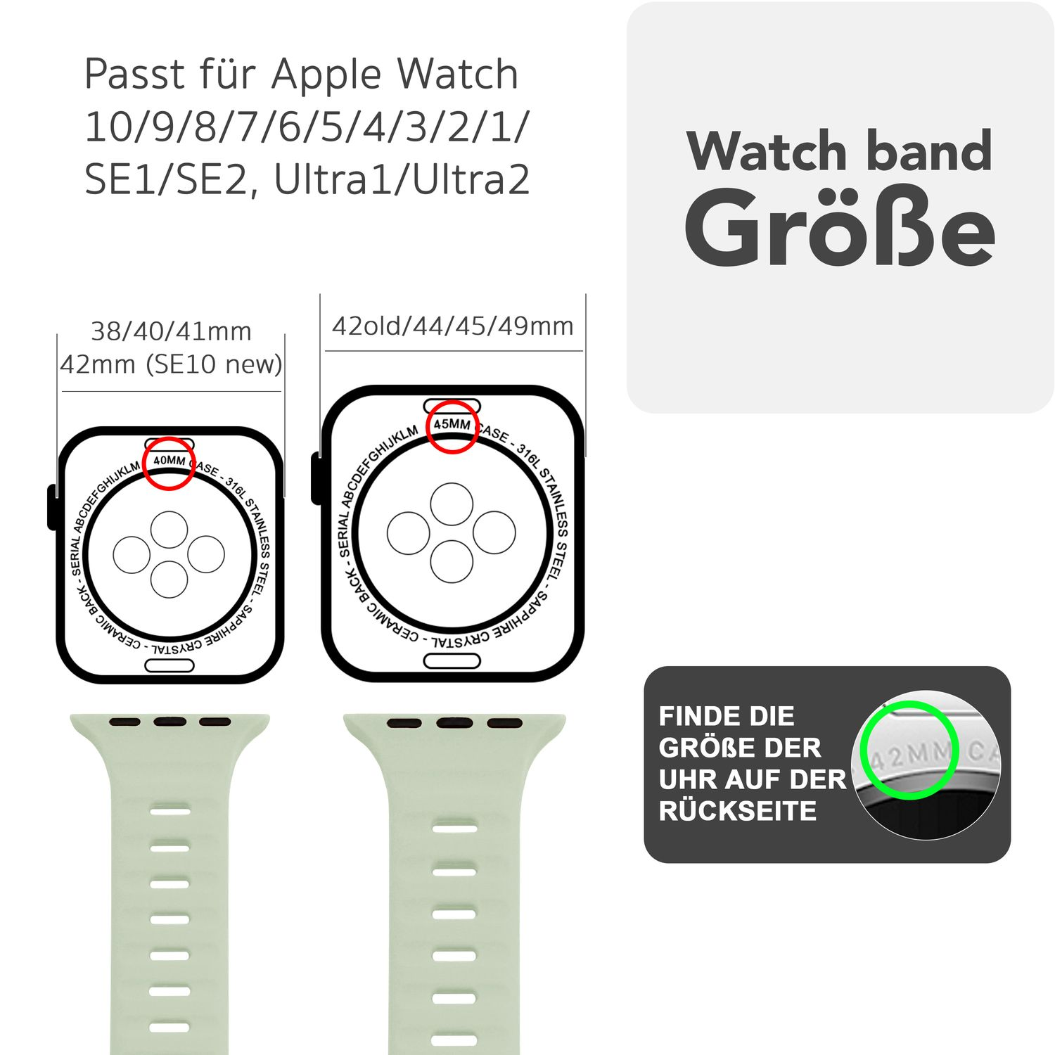 Diagramm, das die Armbandgrößen und die Kompatibilität für die Apple Watch zeigt.