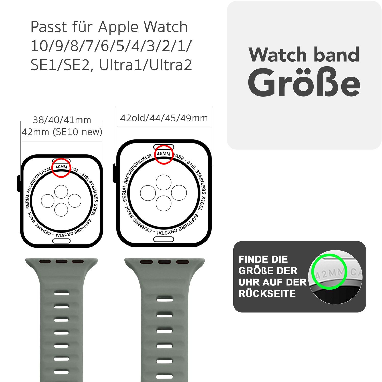Diagramm zur Kompatibilität von Apple Watch-Armbändern mit verschiedenen Größen, mit Text auf Deutsch.